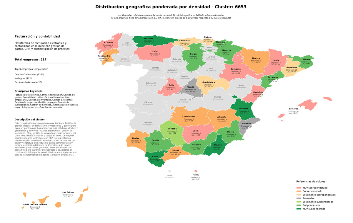 distribución geográfica gestión de gastos, gestión de nóminas, gestión de pagos