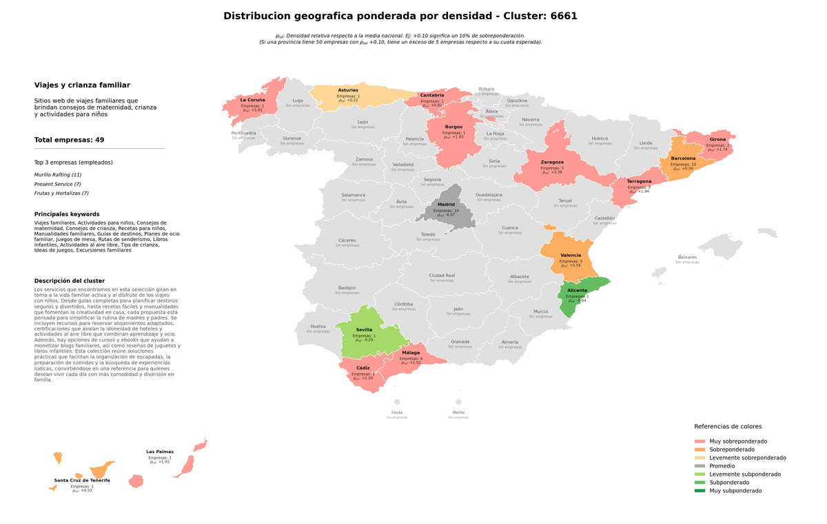 provincias menos competidas consejos de maternidad, planes de ocio familiar, juegos de mesa