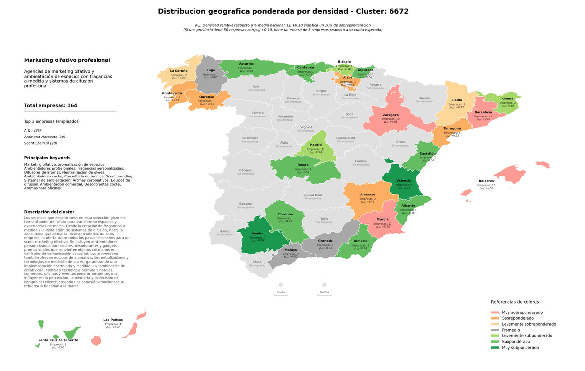 competencia por provincias marketing olfativo, fragancias personalizadas, aromas para oficinas