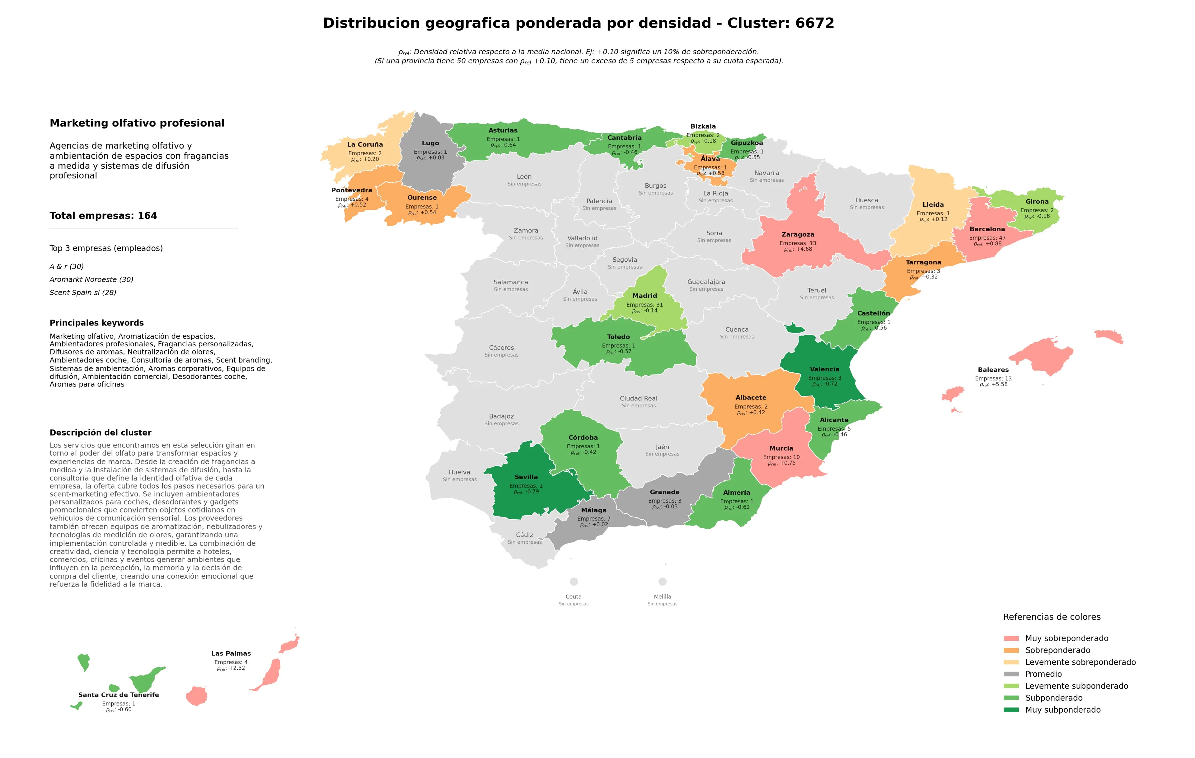 provincias mas competidas aromatización de espacios, aromas corporativos, difusores de aromas