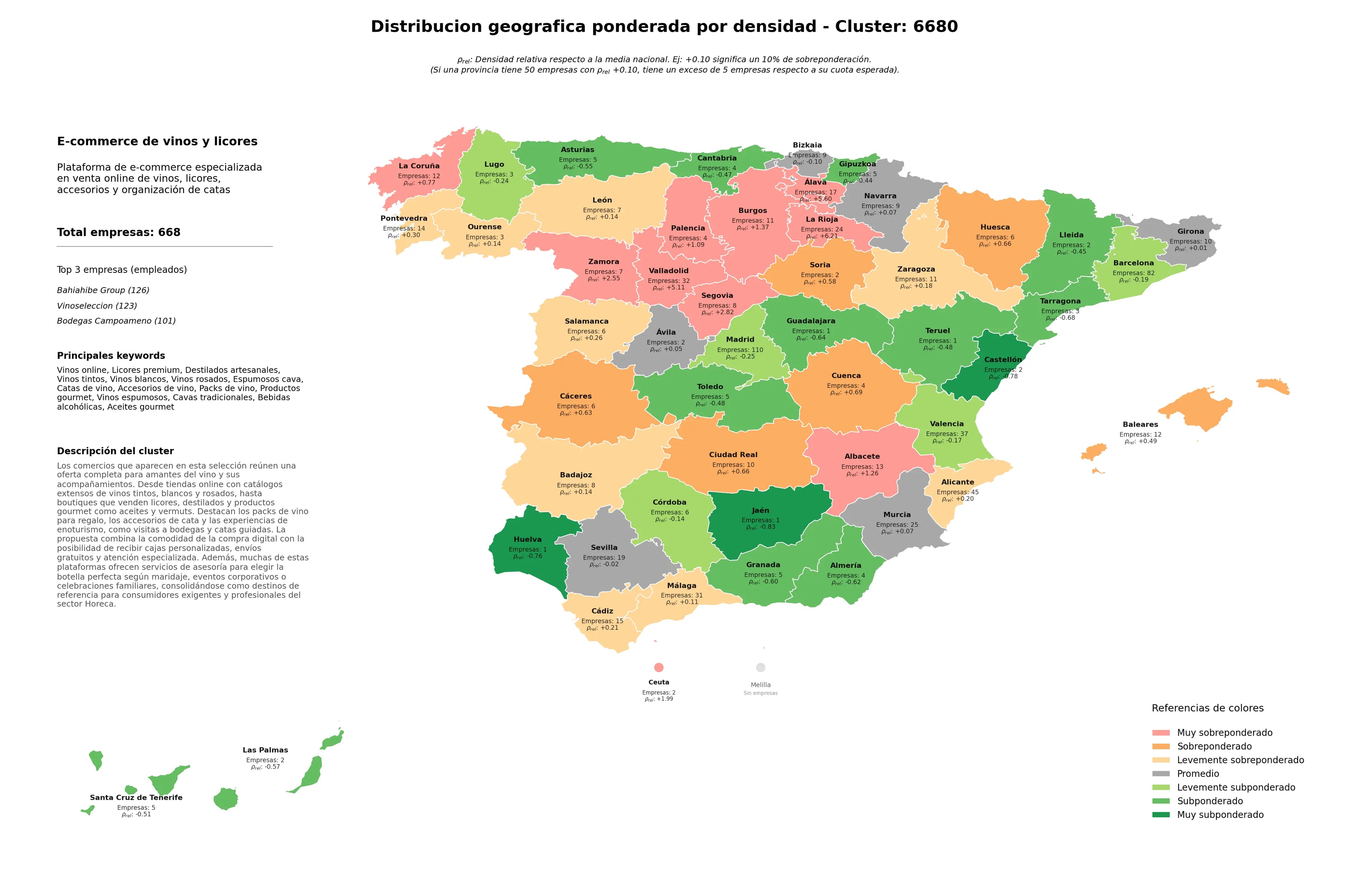 análisis provincial destilados artesanales, bebidas alcohólicas, aceites gourmet