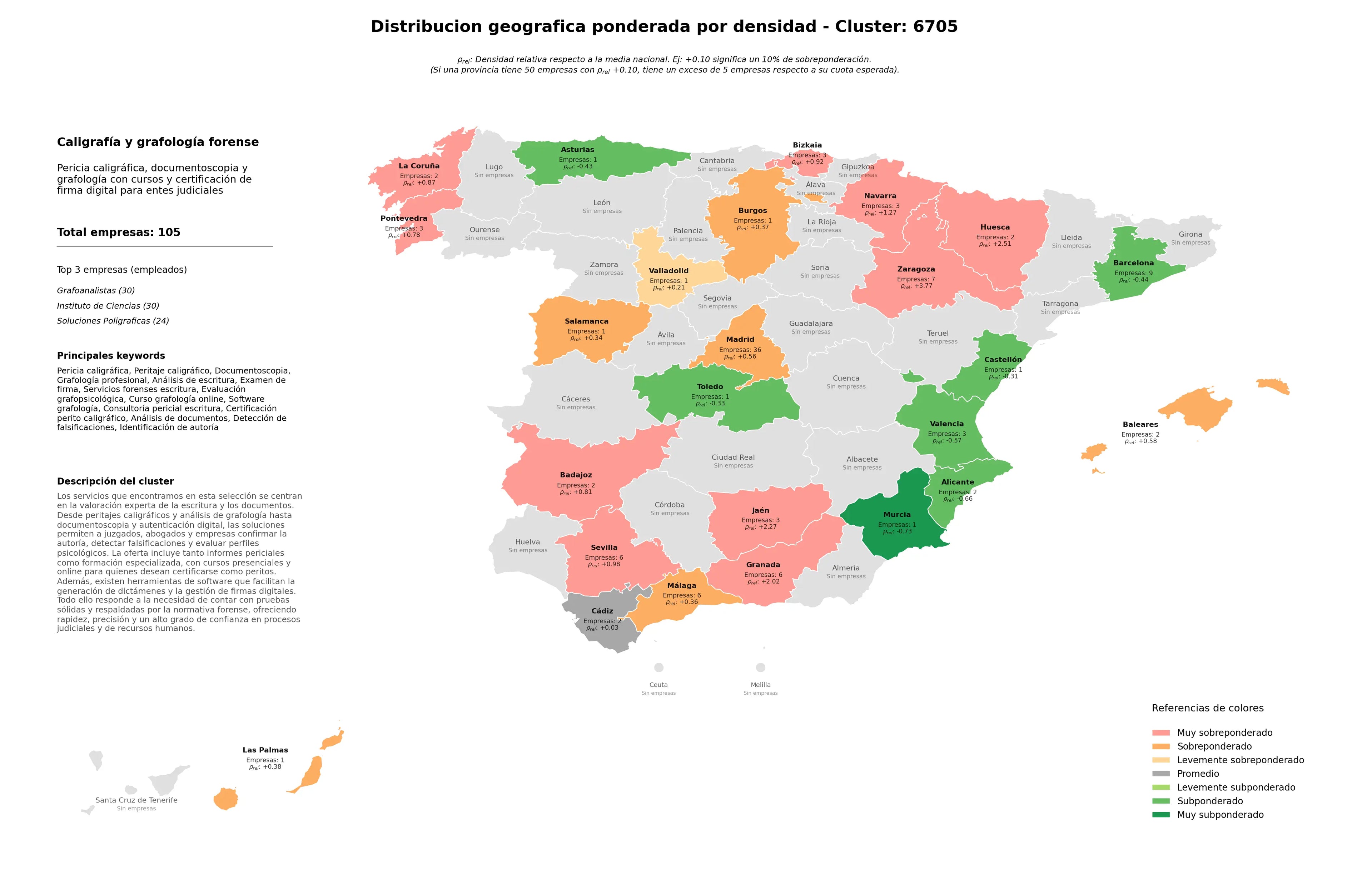 competencia por region peritaje caligráfico, certificación perito caligráfico, curso grafología online