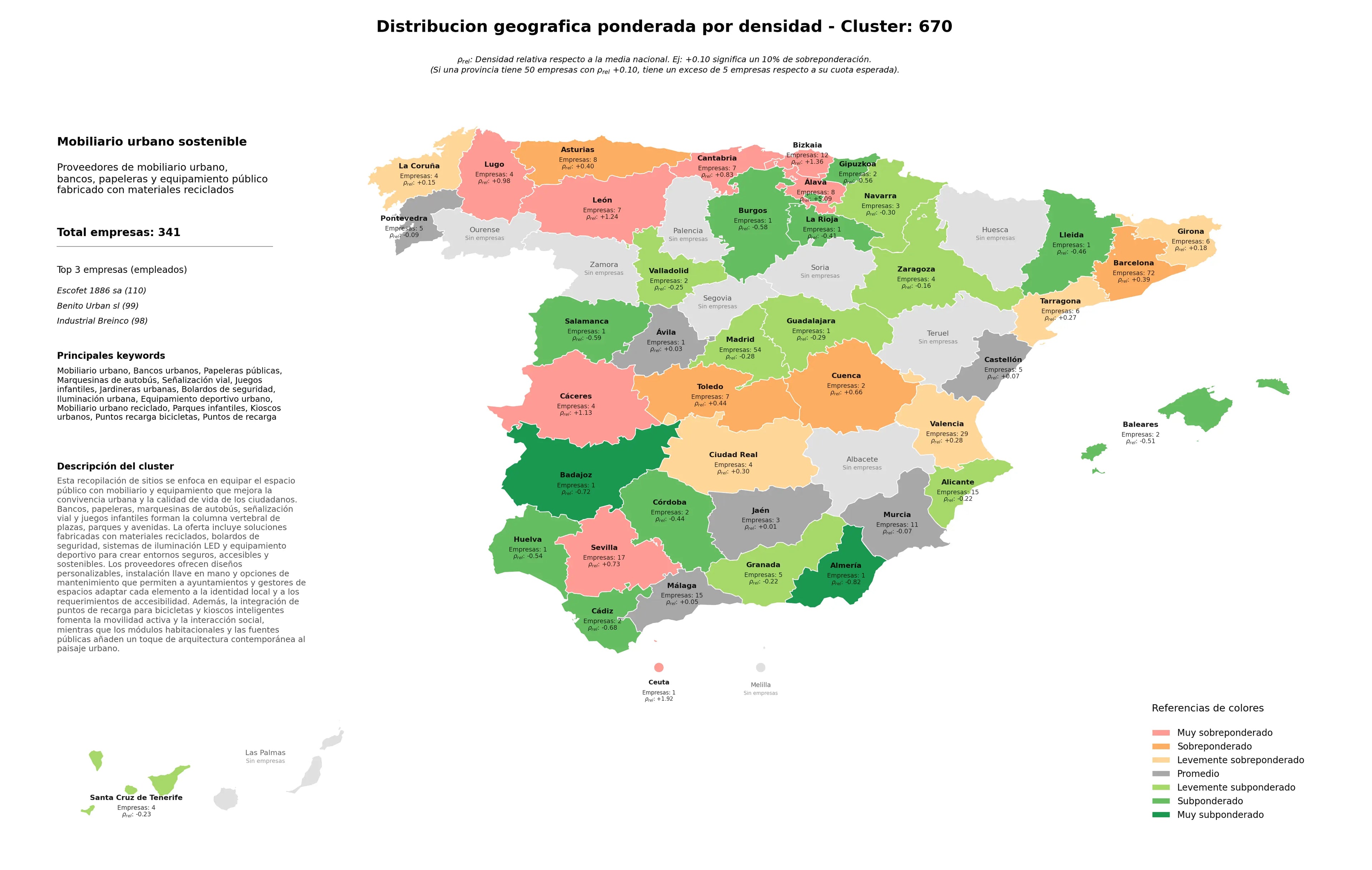 provincias menos competidas bancos urbanos, jardineras urbanas, bolardos de seguridad