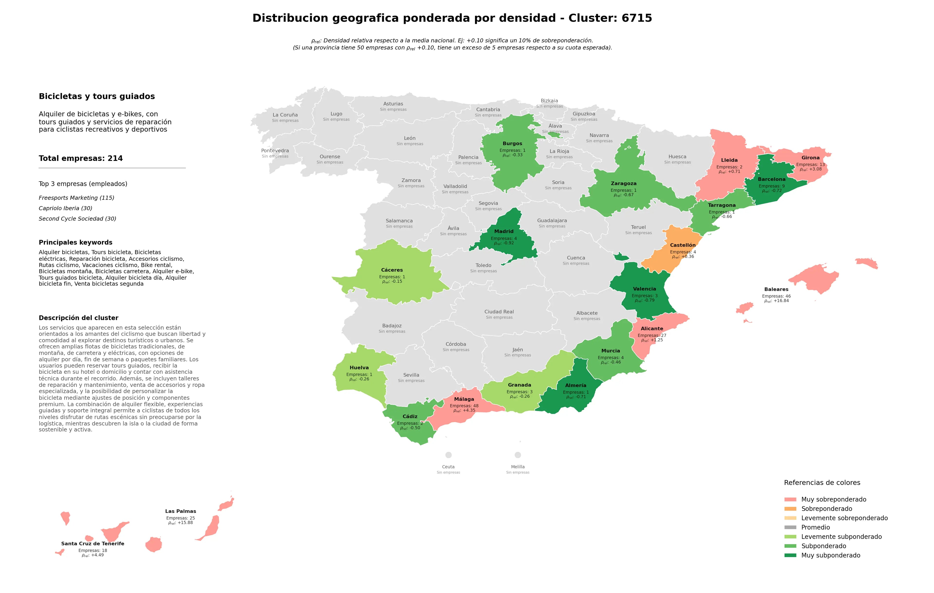 competencia por provincias tours bicicleta, bicicletas montaña, reparación bicicleta