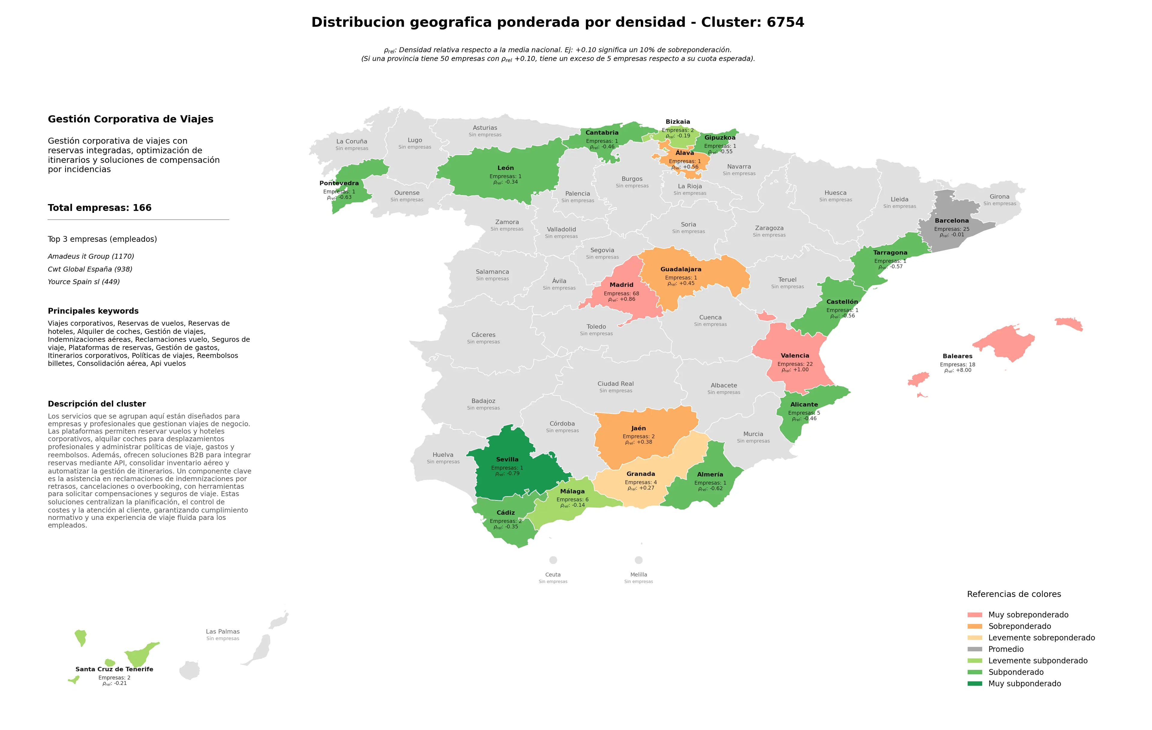 cobertura por regiones viajes corporativos, alquiler de coches, gestión de viajes