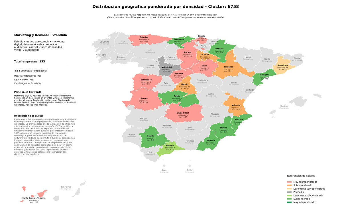 competencia por region realidad virtual, gemelos digitales, soluciones VR