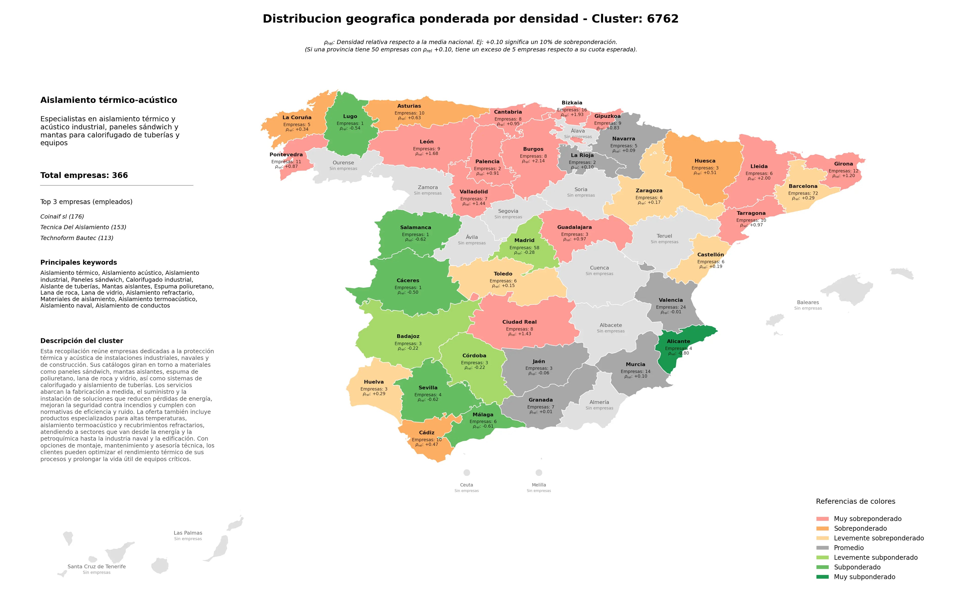 provincias mas competidas aislamiento industrial, calorifugado industrial, aislante de tuberías
