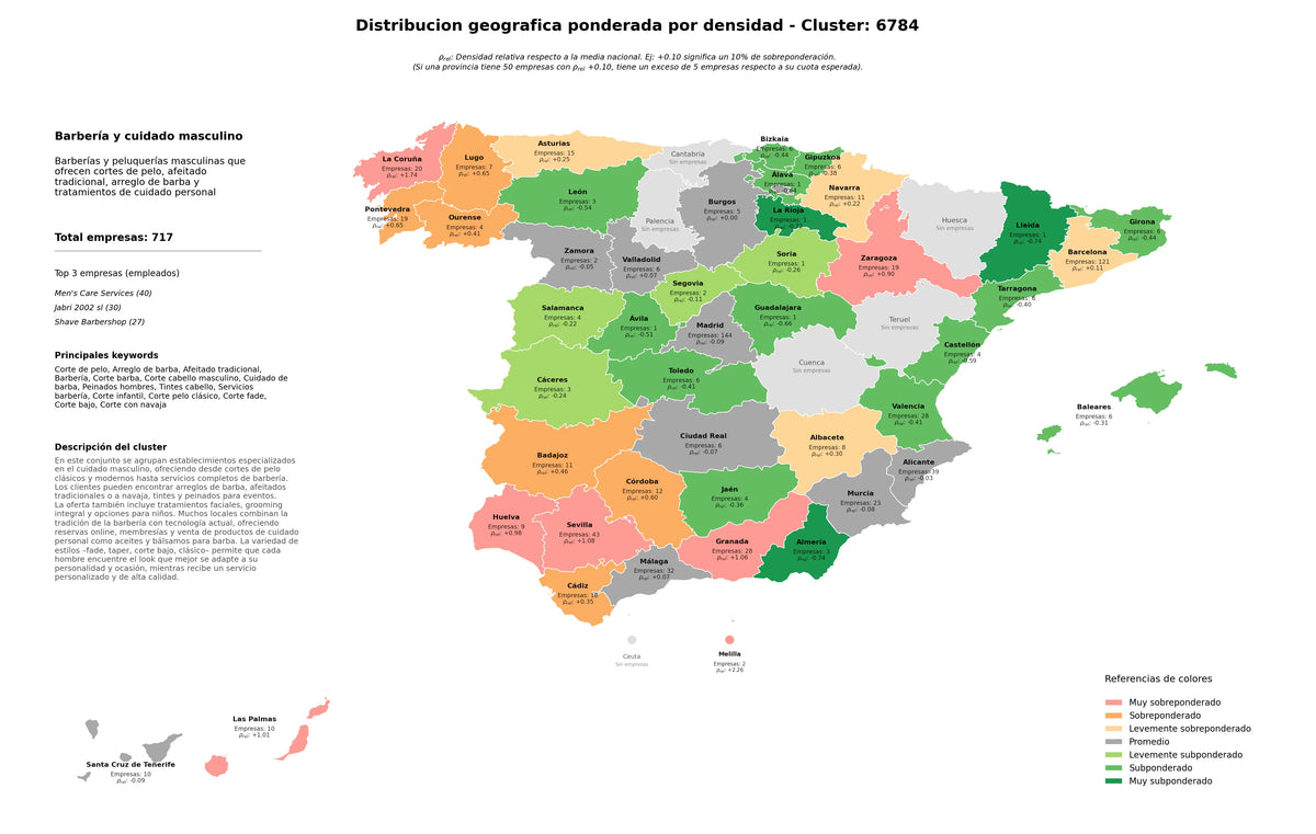 distribución geográfica afeitado tradicional, servicios barbería, peinados hombres