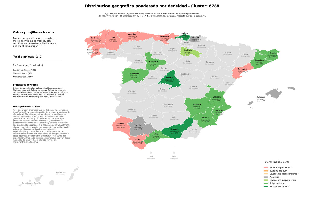 cobertura por regiones mejillones cocidos, cultivo de ostras, perlas de ostras