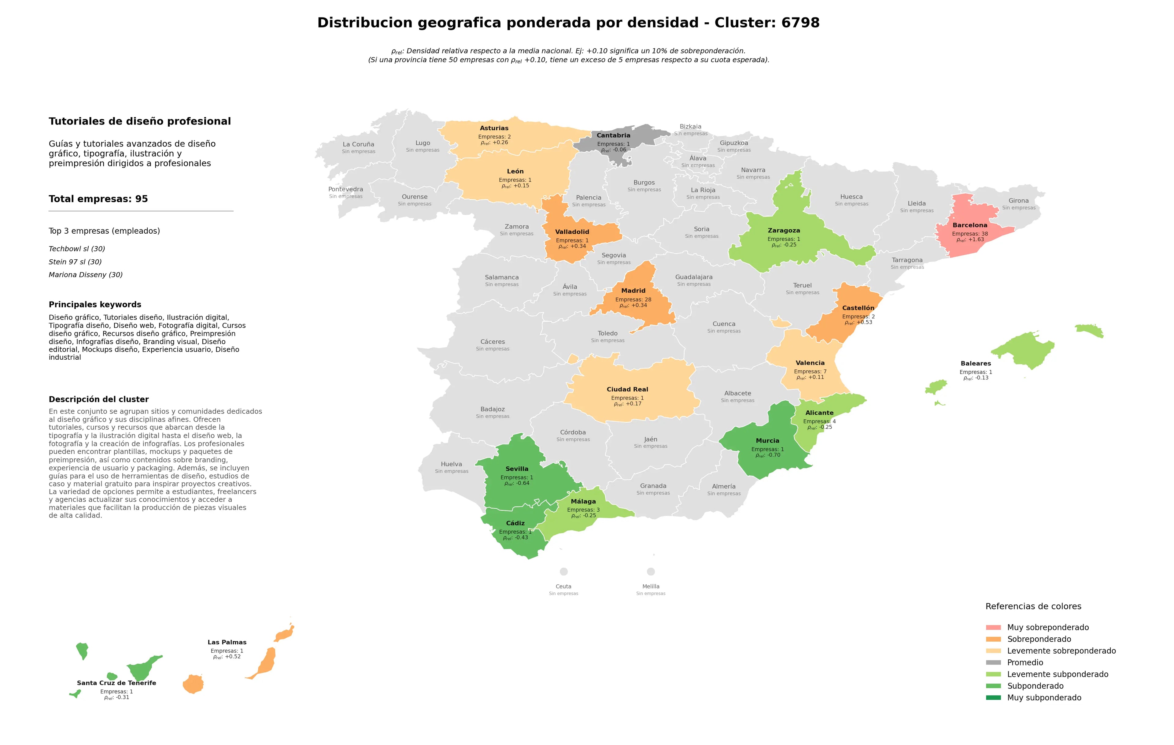 distribución geográfica ilustración digital, diseño web, diseño editorial