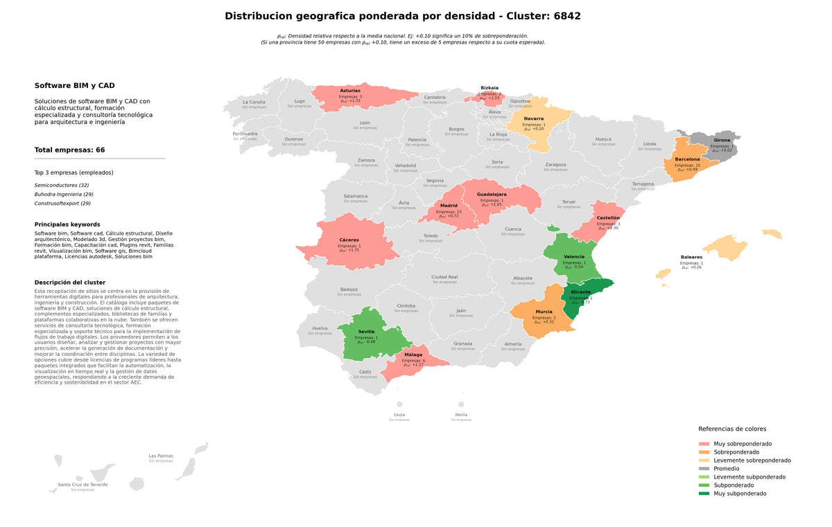 saturacion provincias cálculo estructural, diseño arquitectónico, software GIS