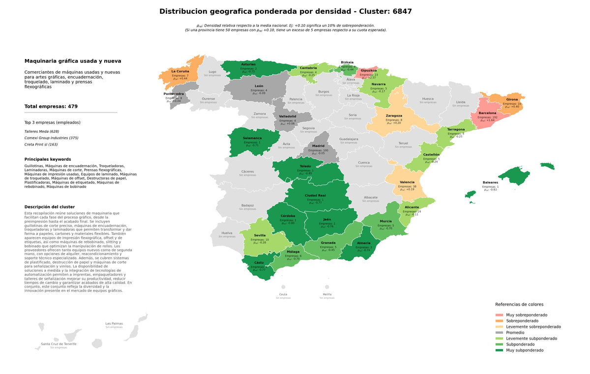 provincias mas competidas troqueladoras, máquinas de corte, máquinas de bobinado