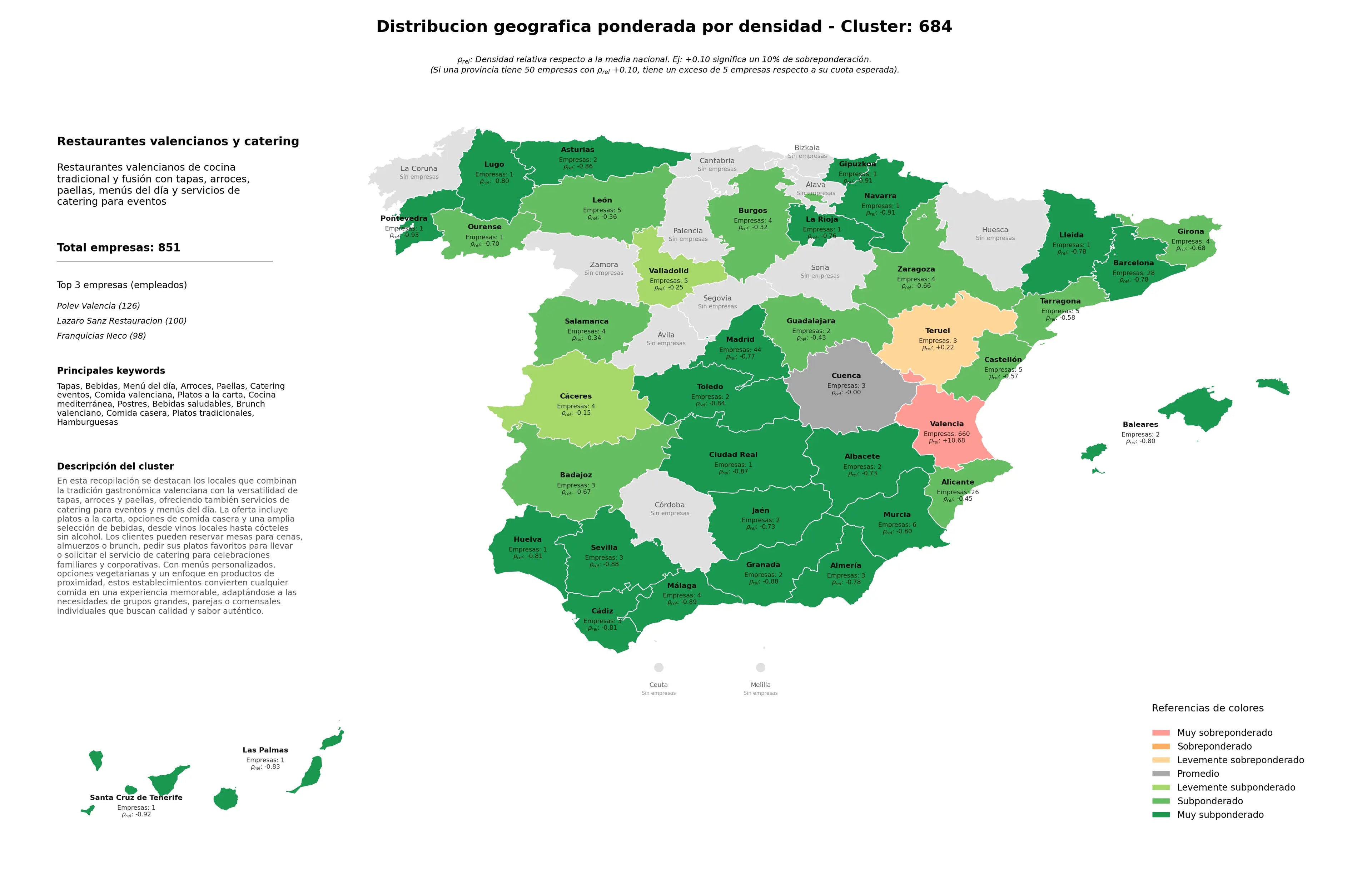 distribución geográfica bebidas, comida valenciana, brunch valenciano