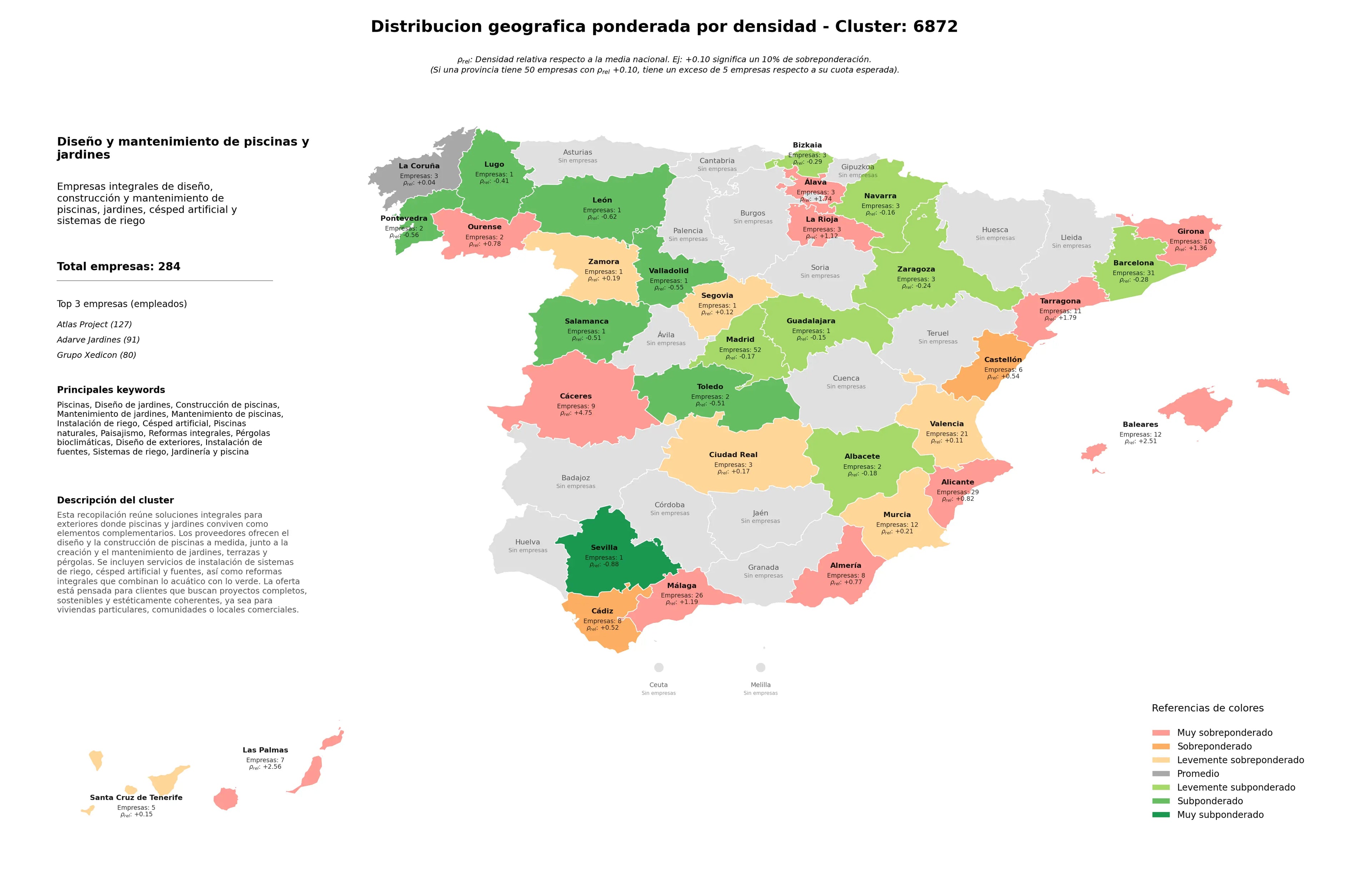 competencia por region construcción de piscinas, césped artificial, pérgolas bioclimáticas