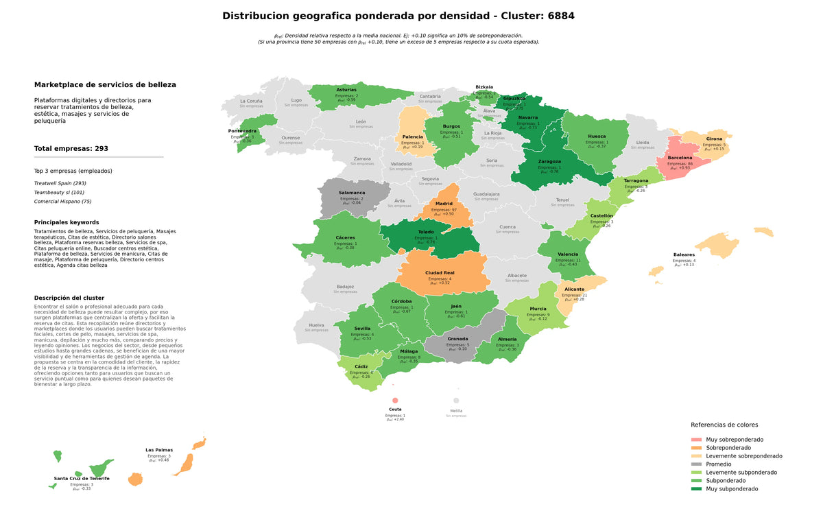 competencia por region masajes terapéuticos, directorio centros estética, agenda citas belleza