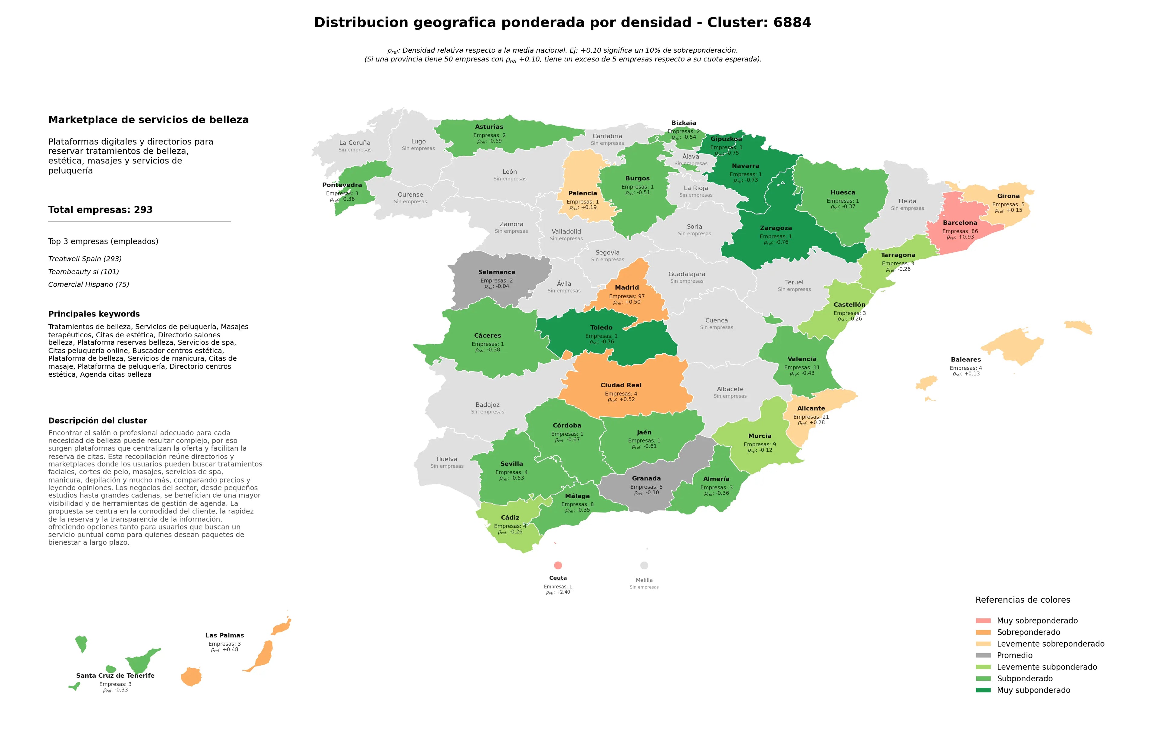 cobertura por regiones masajes terapéuticos, plataforma de belleza, citas peluquería online
