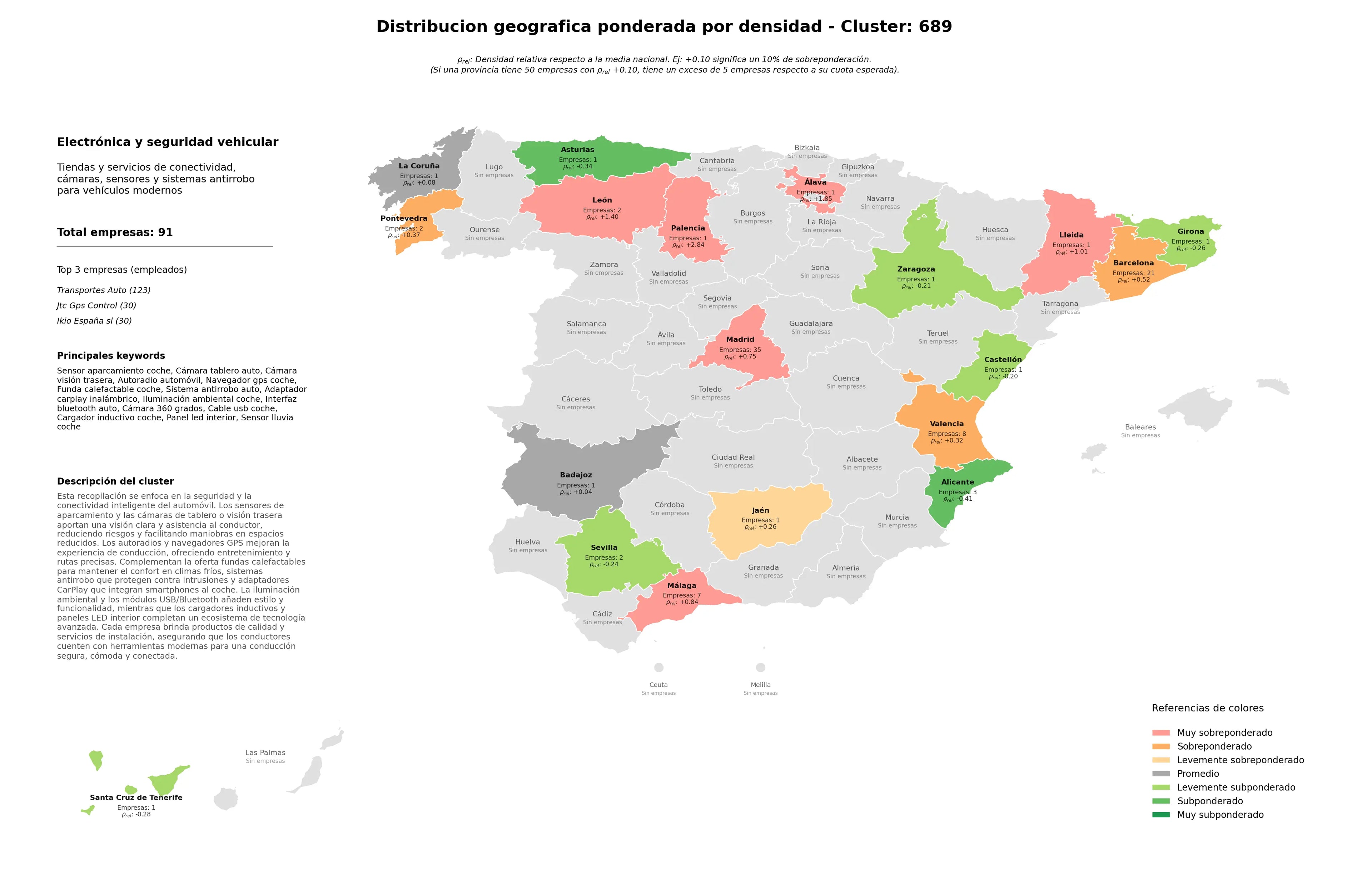 provincias con mayor oportunidad sensor aparcamiento coche, sistema antirrobo auto, cámara 360 grados