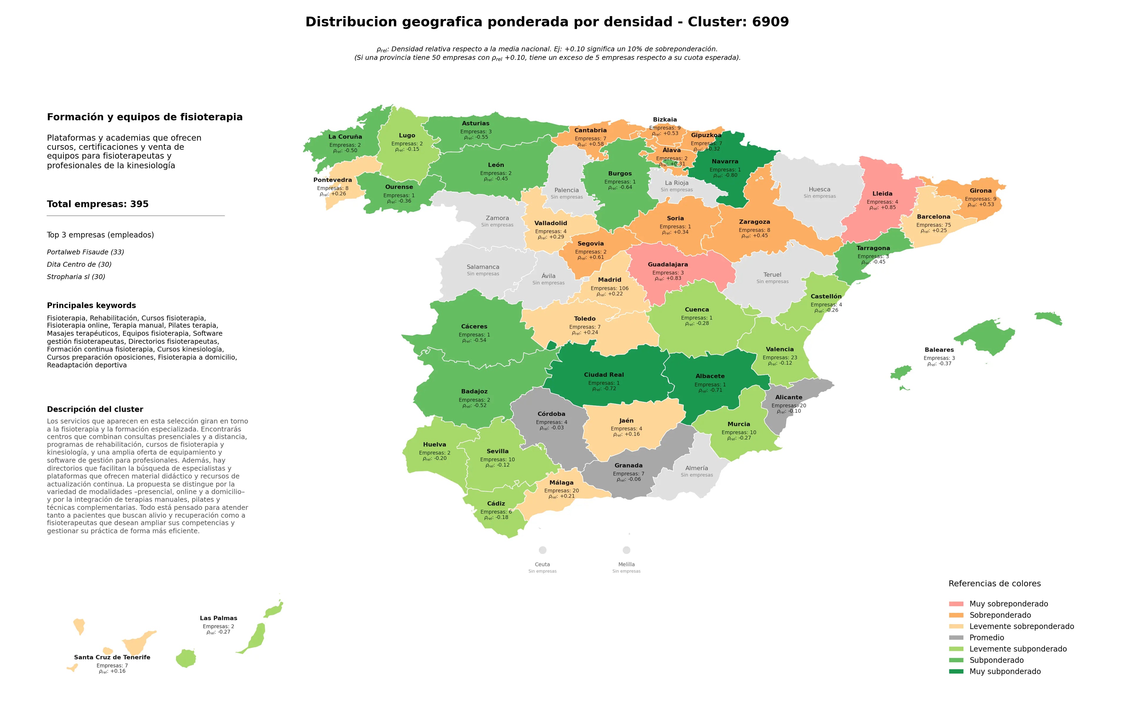 provincias menos competidas cursos fisioterapia, fisioterapia online, masajes terapéuticos