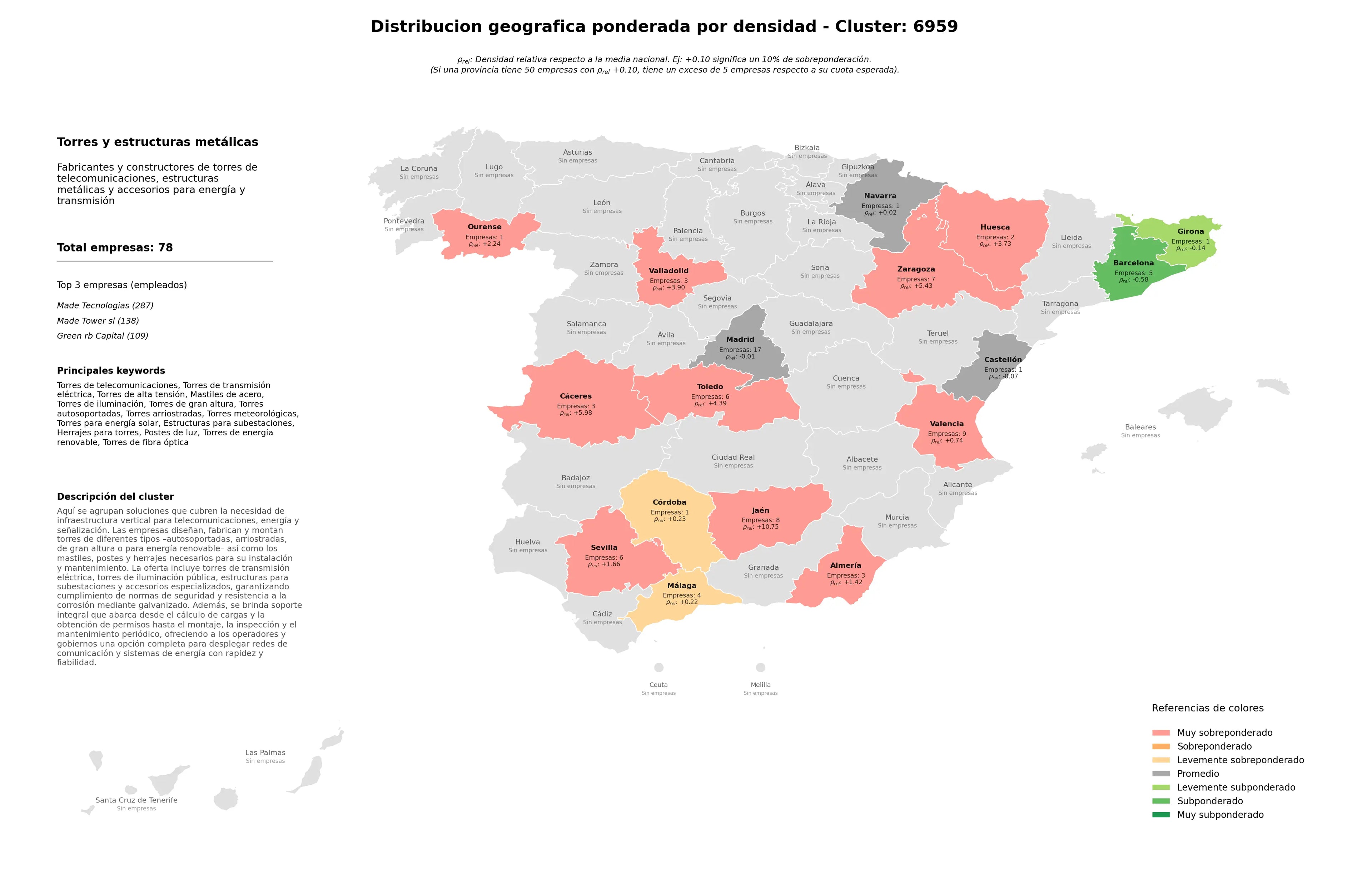 provincias con mayor oportunidad torres de alta tensión, mastiles de acero, postes de luz