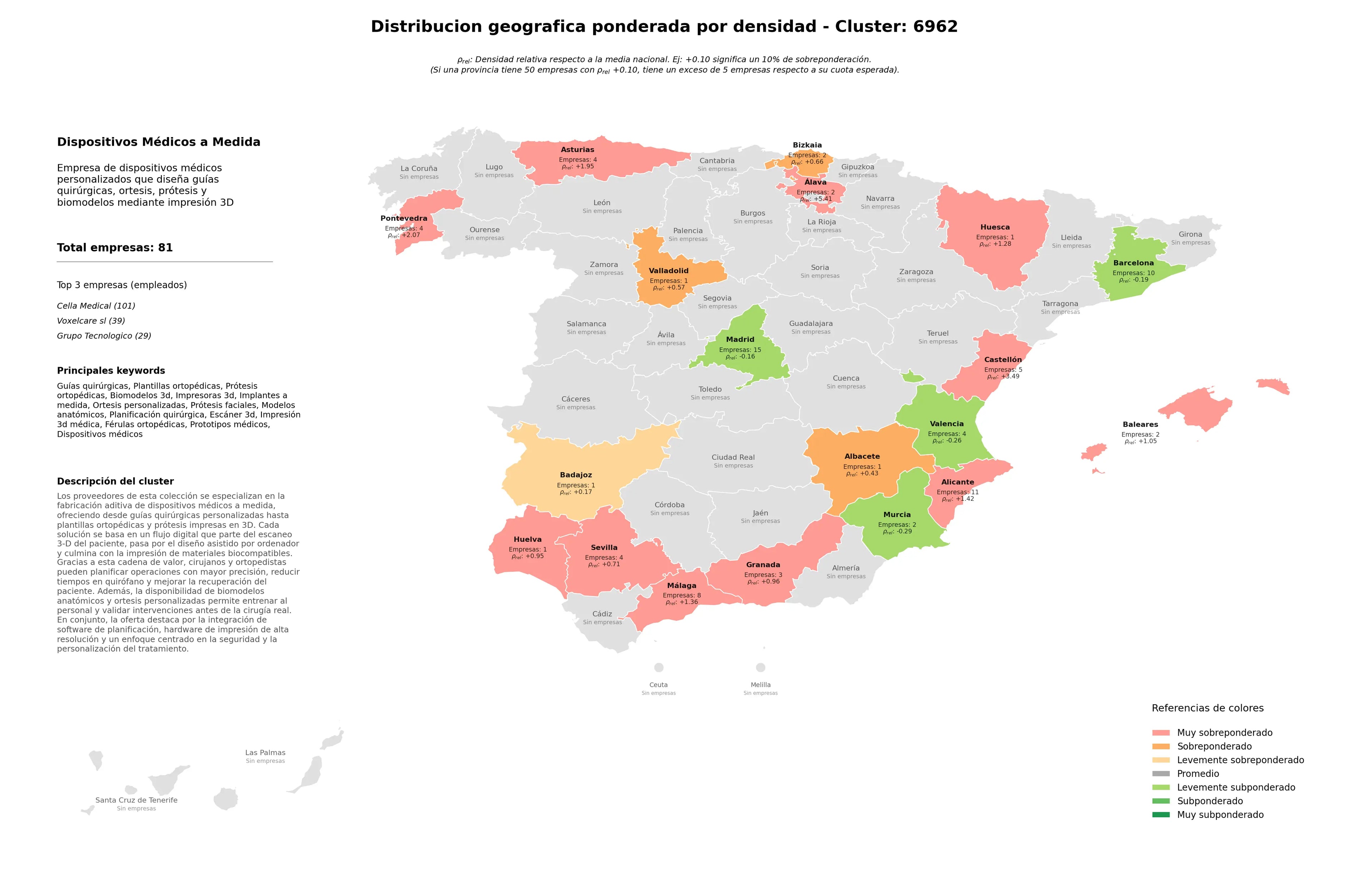 saturacion provincias guías quirúrgicas, impresión 3d médica, prototipos médicos