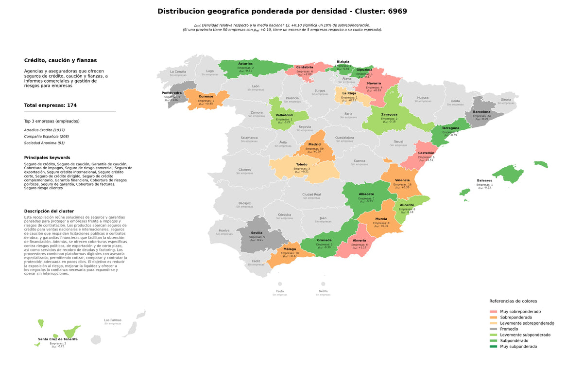 saturacion provincias seguro de crédito, seguro crédito internacional, seguro de exportación