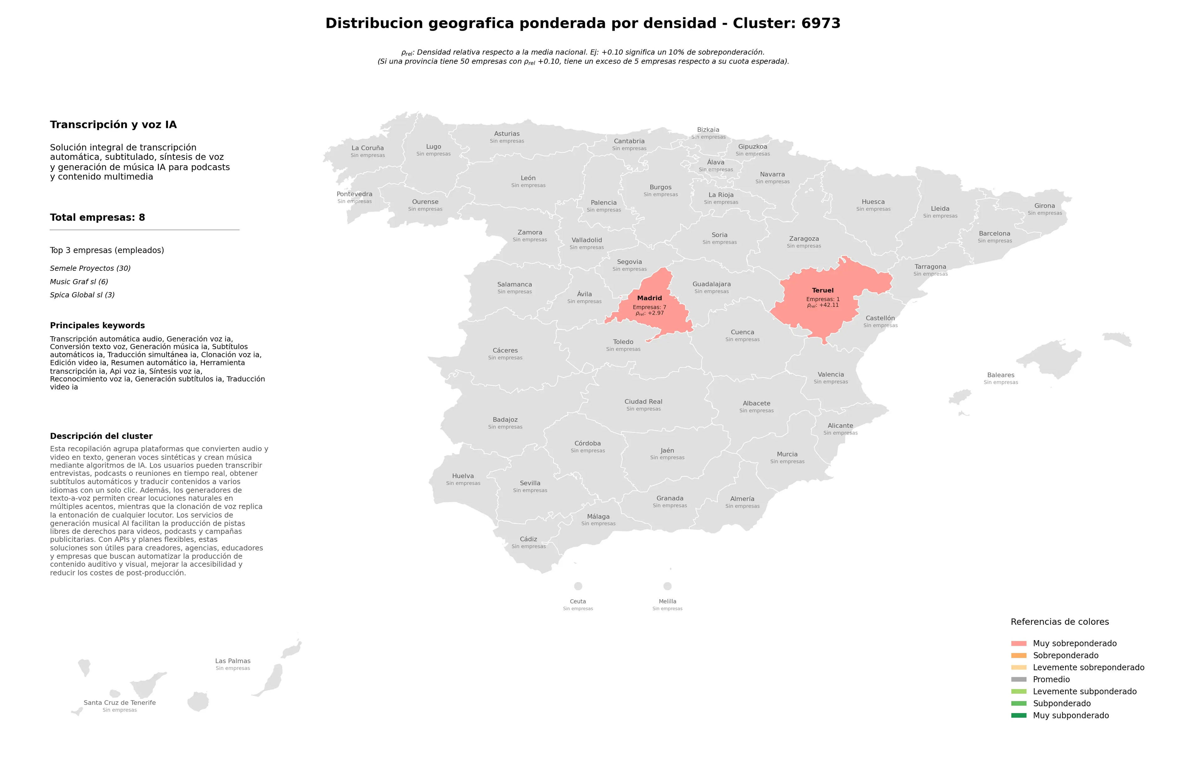 saturacion provincias transcripción automática audio, generación música IA, clonación voz IA