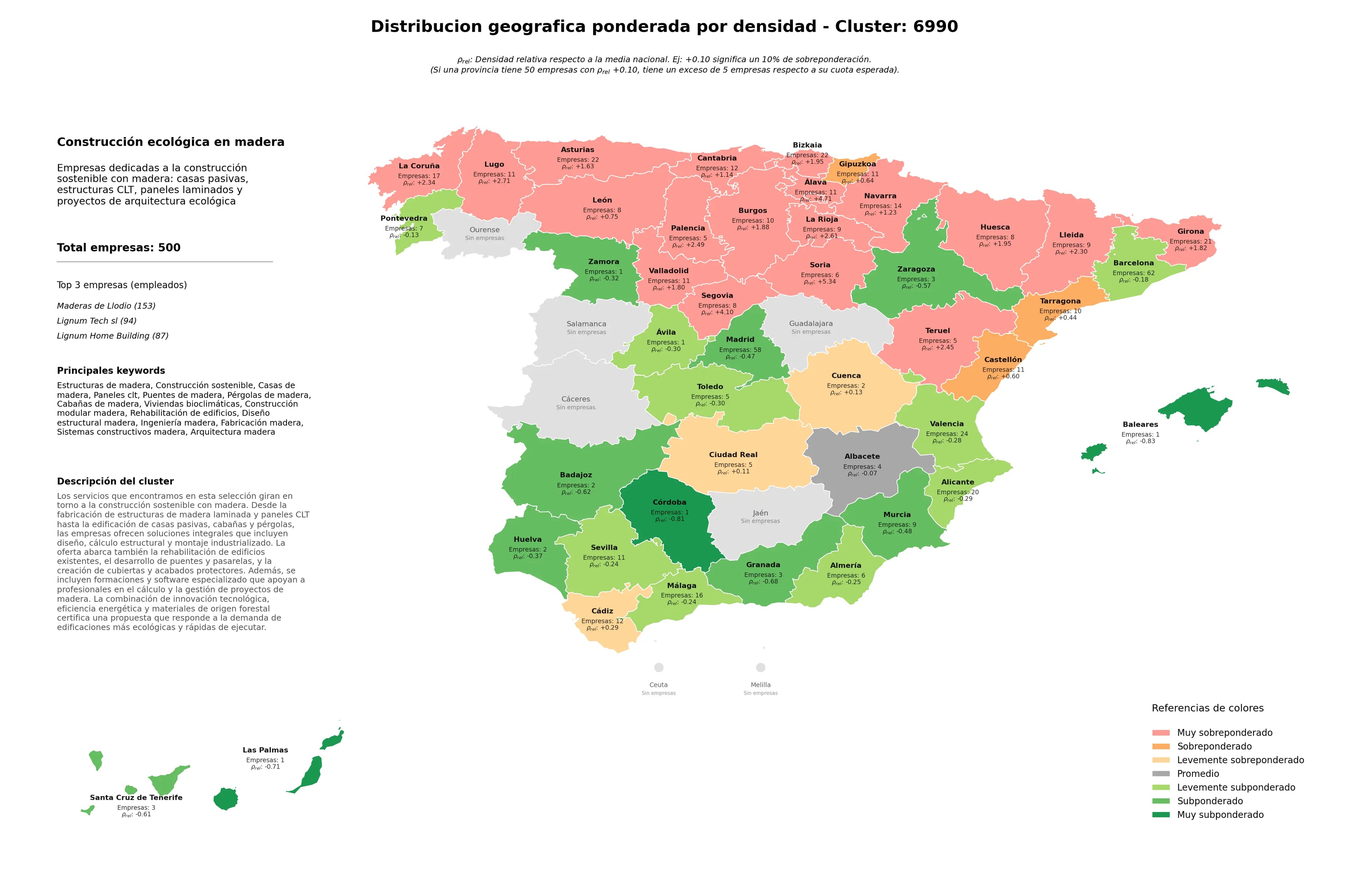 provincias menos competidas casas de madera, sistemas constructivos madera, pérgolas de madera