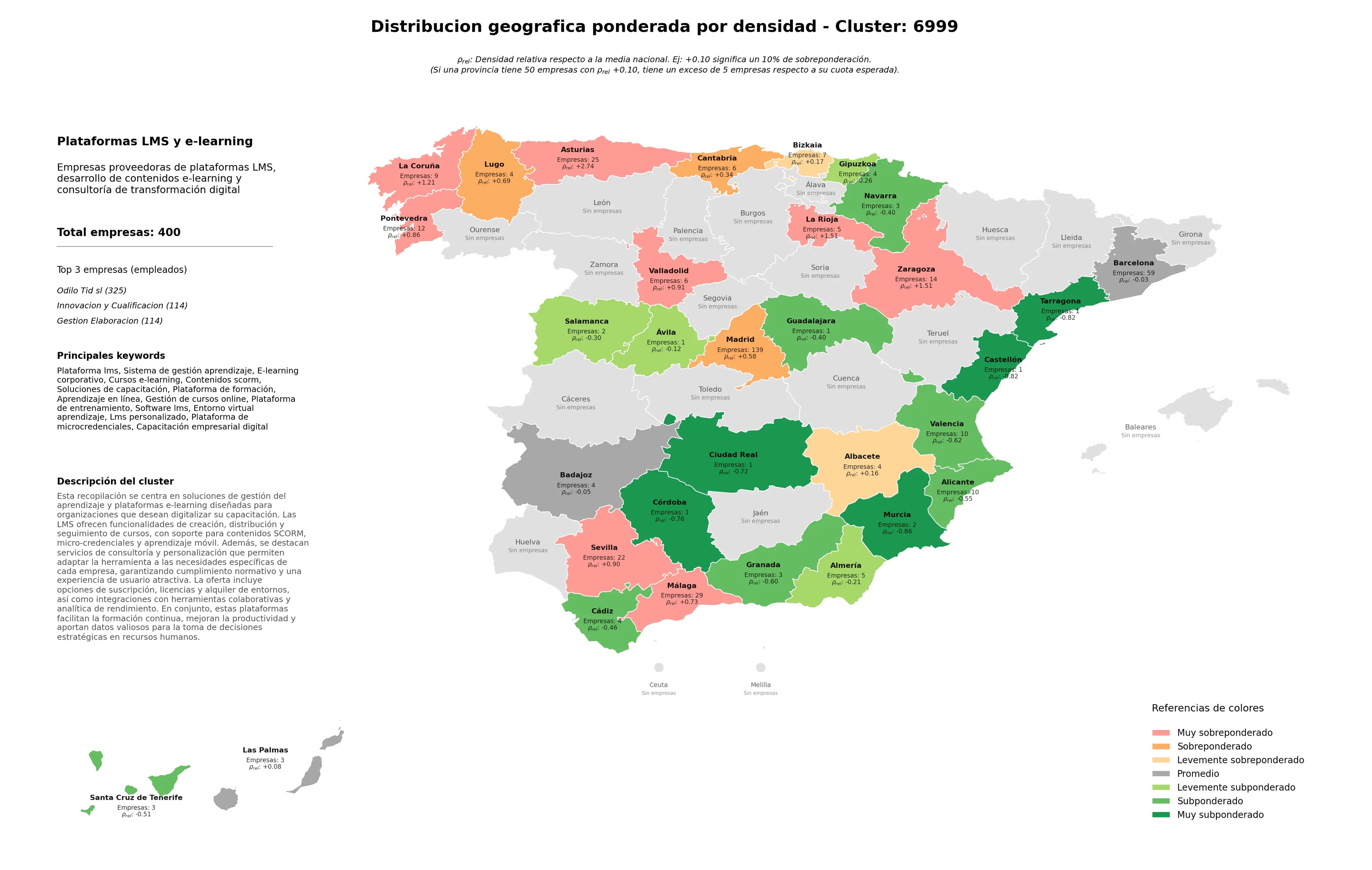 saturacion provincias e-learning corporativo, software LMS, gestión de cursos online