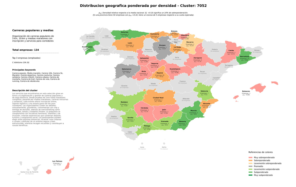 cobertura por regiones carrera 10k, carrera infantil, carrera de trail
