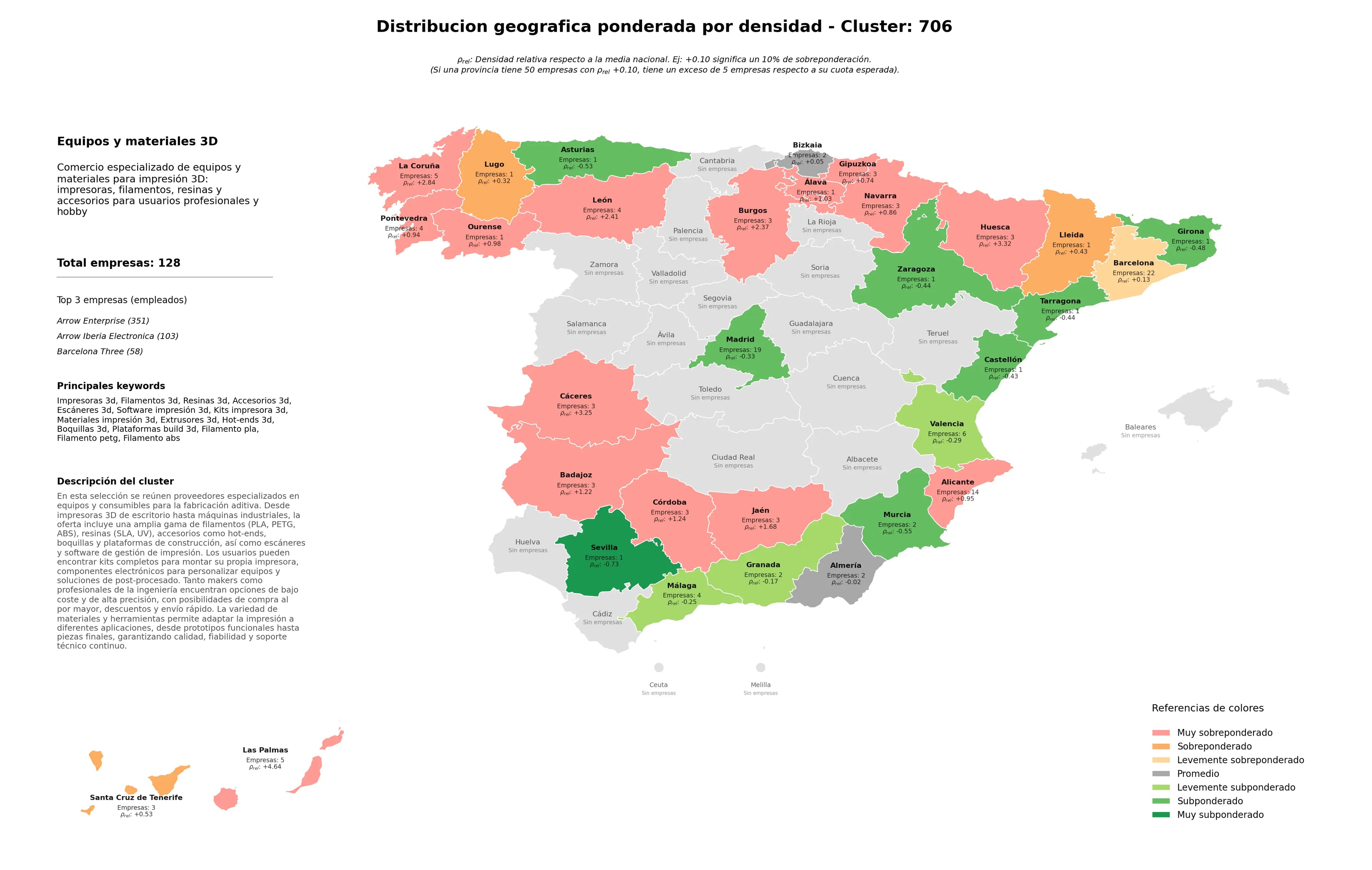 distribución geográfica resinas 3D, software impresión 3D, filamento PETG