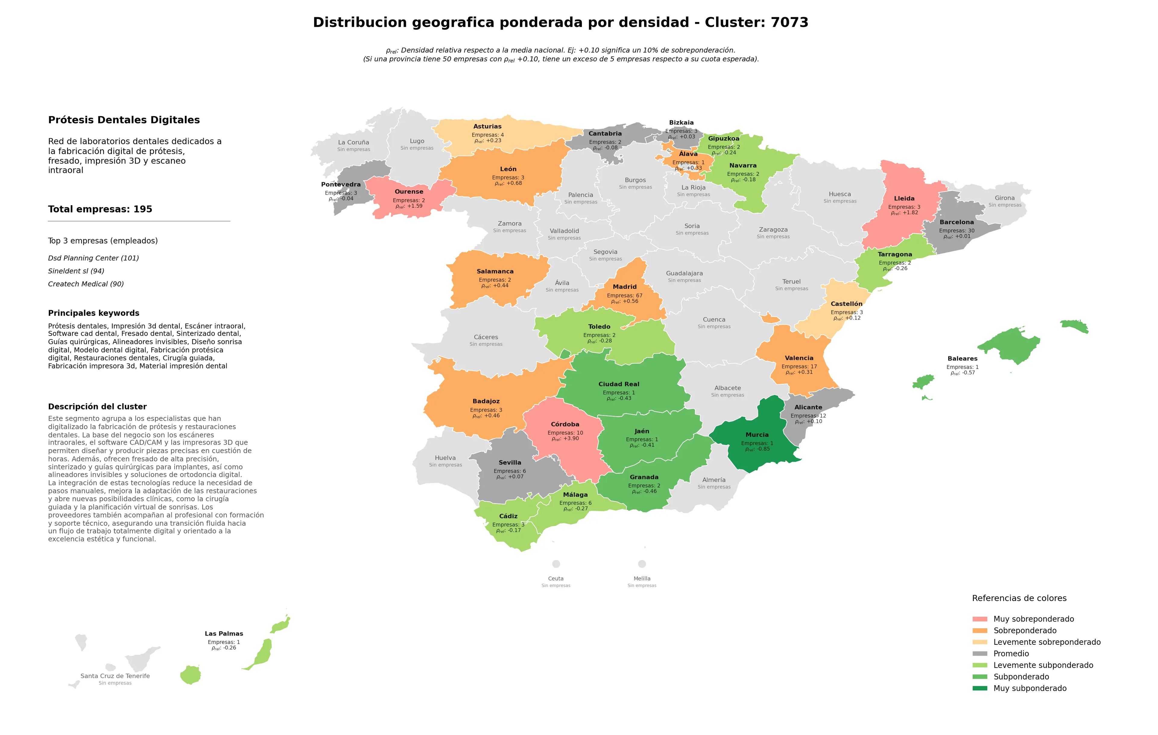 saturacion provincias prótesis dentales, modelo dental digital, restauraciones dentales