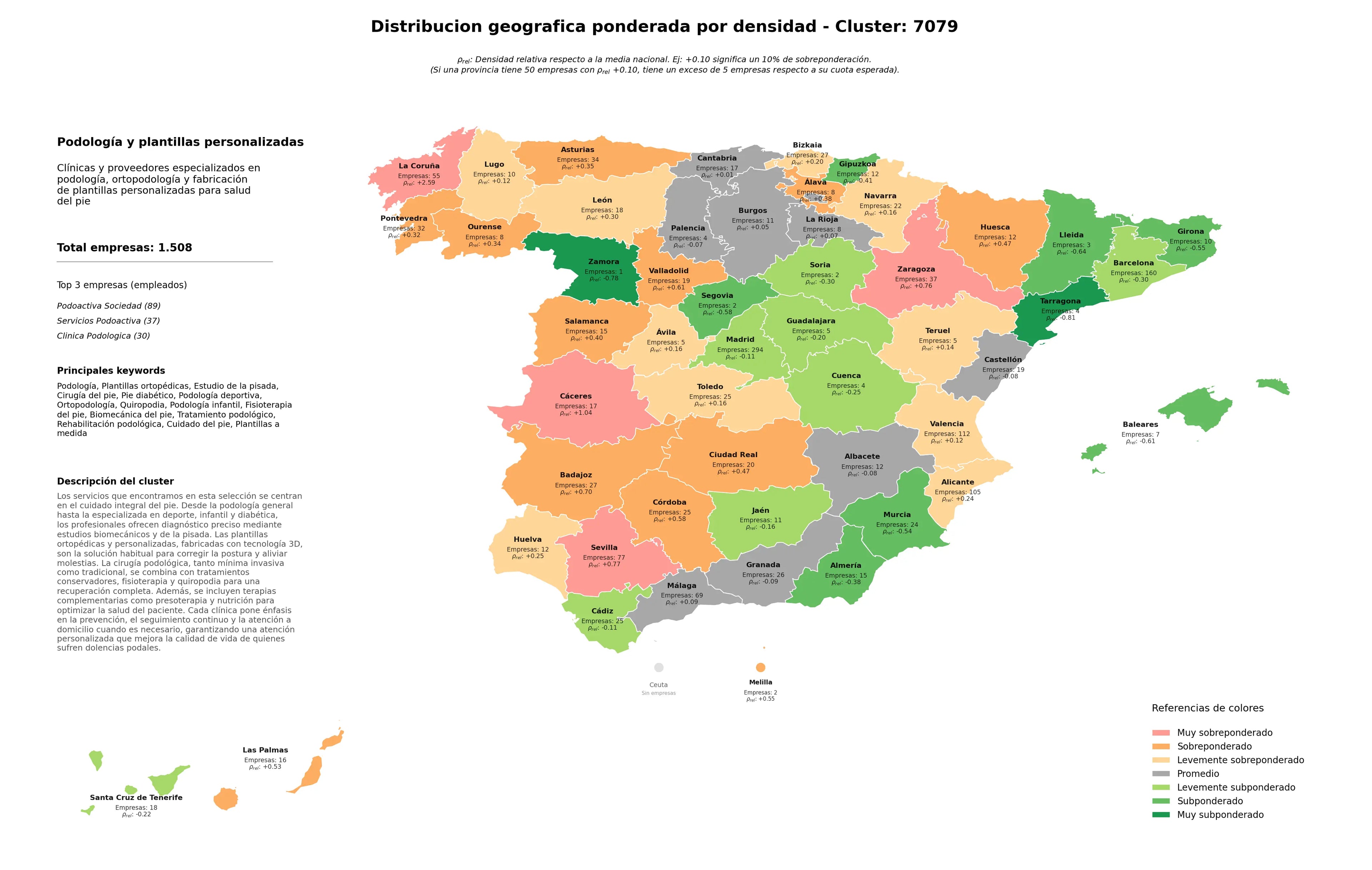 distribución geográfica estudio de la pisada, podología infantil, podología deportiva