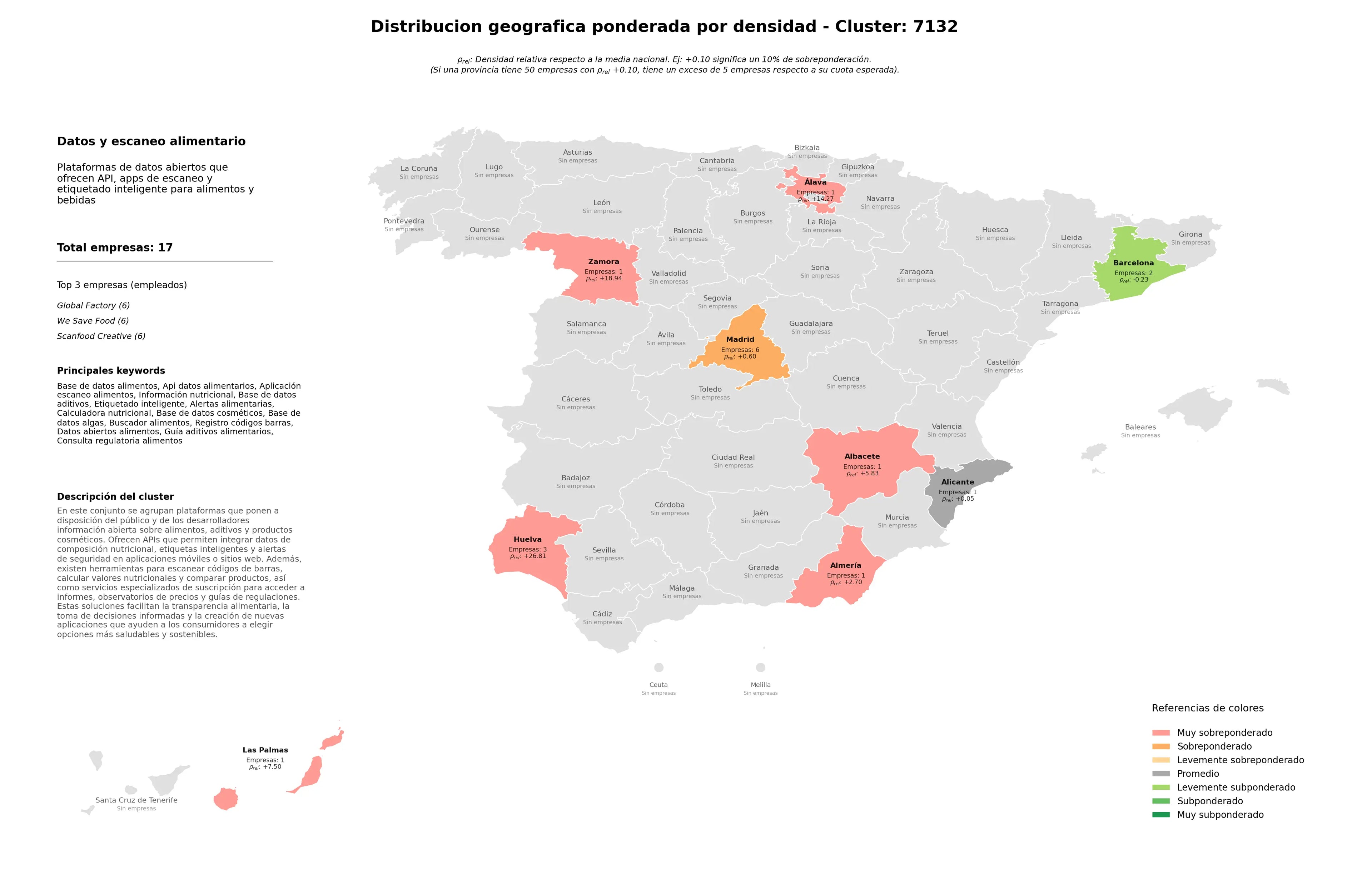 saturacion provincias aplicación escaneo alimentos, buscador alimentos, registro códigos barras