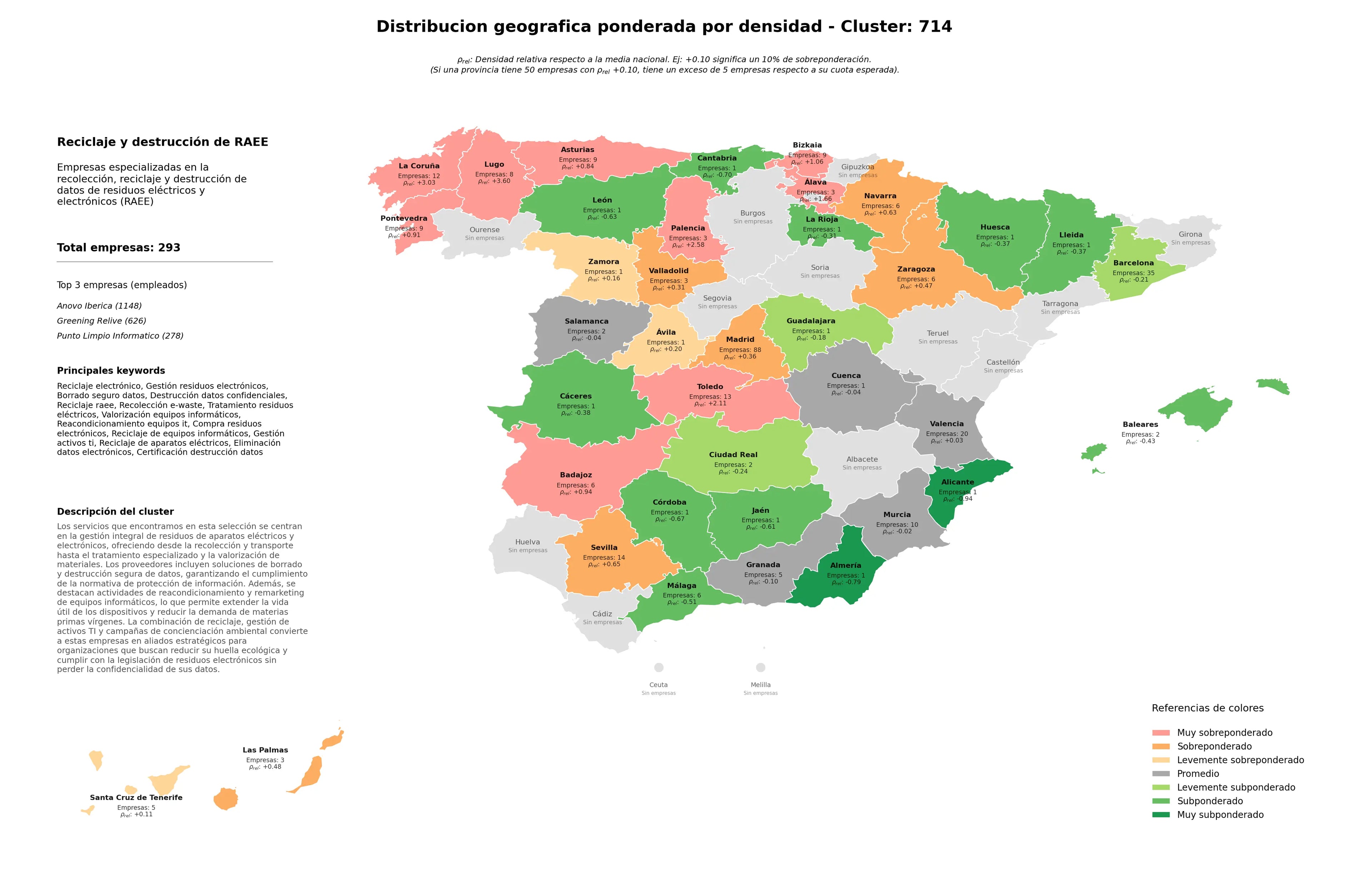 saturacion provincias borrado seguro datos, reacondicionamiento equipos IT, reciclaje de aparatos eléctricos