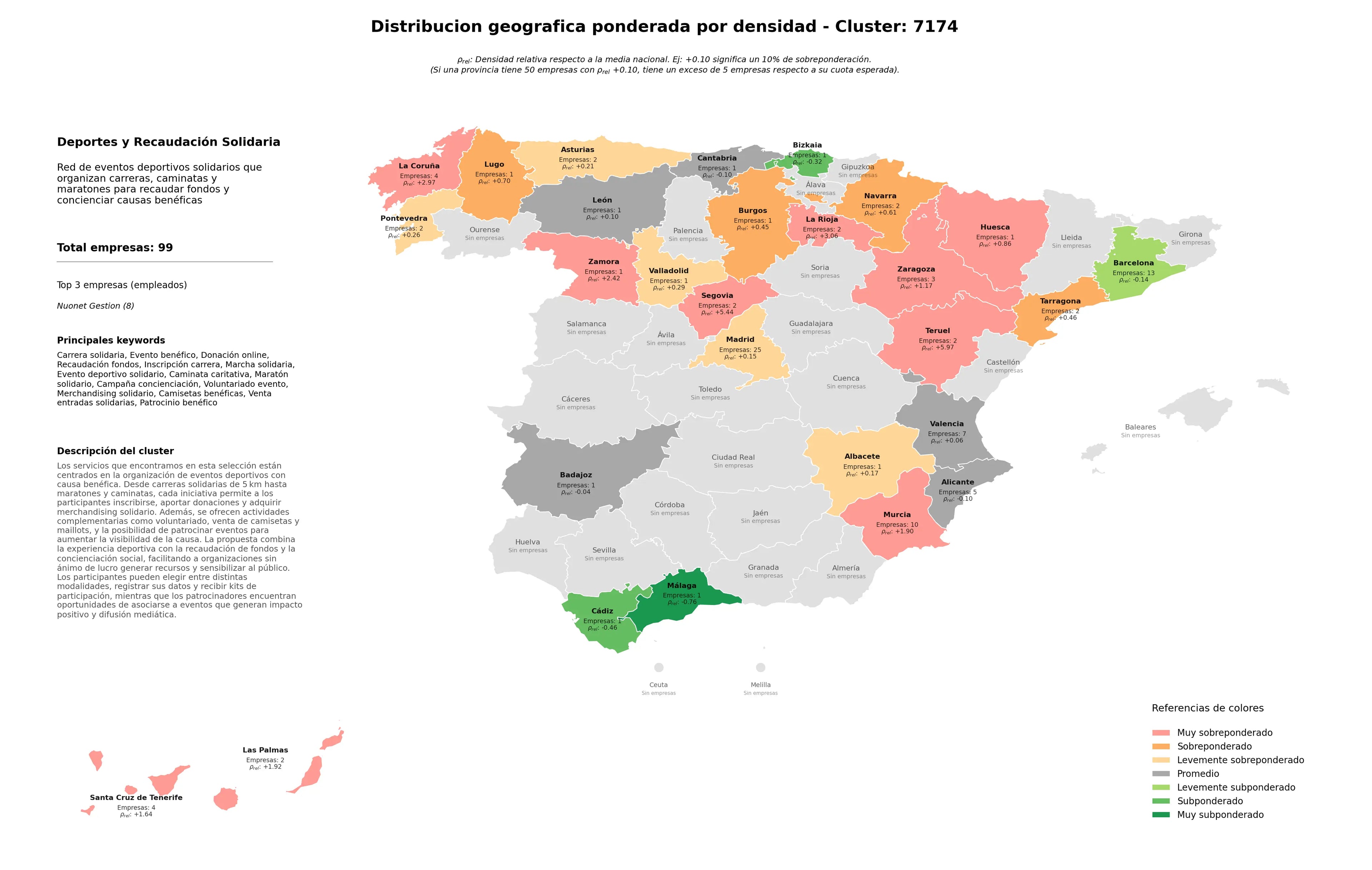 cobertura por regiones donación online, patrocinio benéfico, marcha solidaria