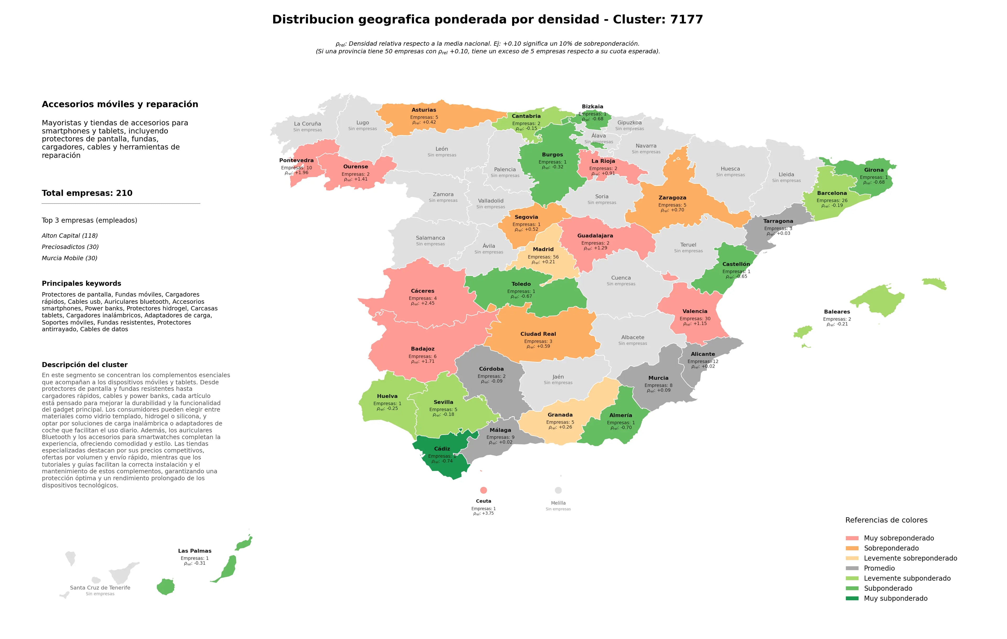 distribución geográfica protectores de pantalla, protectores antirrayado, auriculares Bluetooth