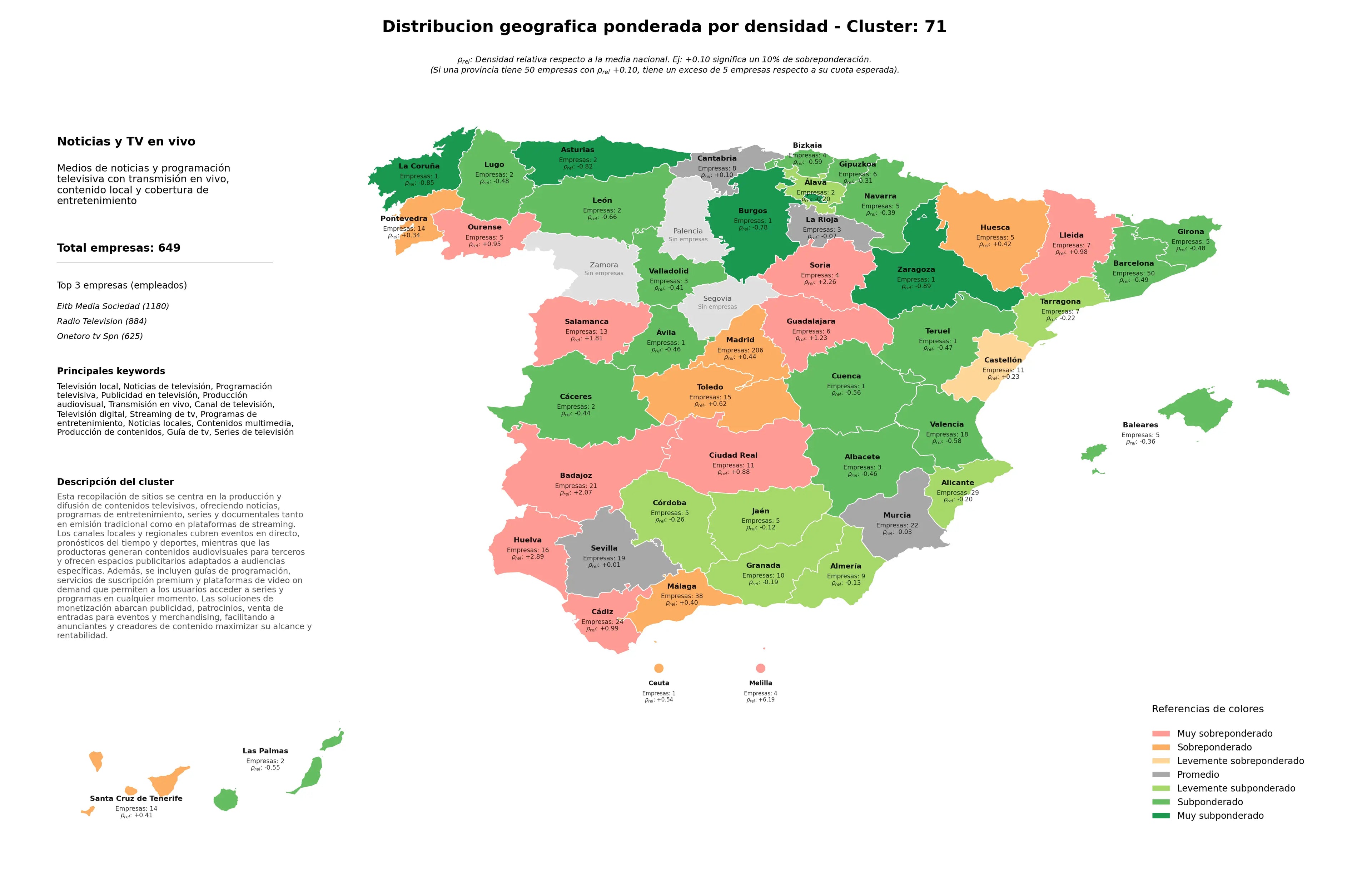 distribución geográfica noticias de televisión, guía de TV, televisión digital