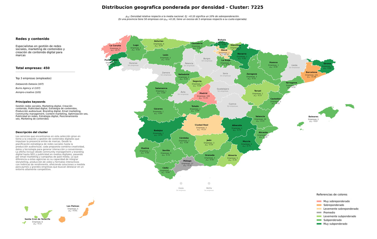 saturacion provincias marketing digital, content marketing, posicionamiento SEO