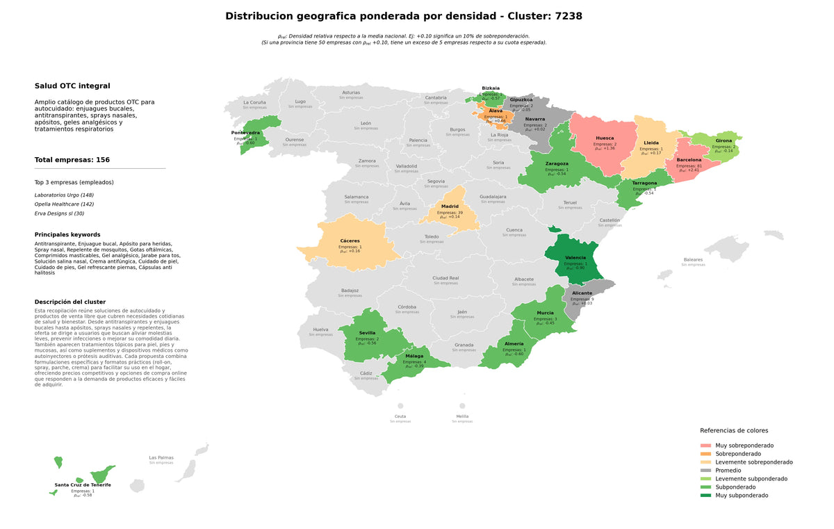 cobertura por regiones antitranspirante, repelente de mosquitos, spray nasal