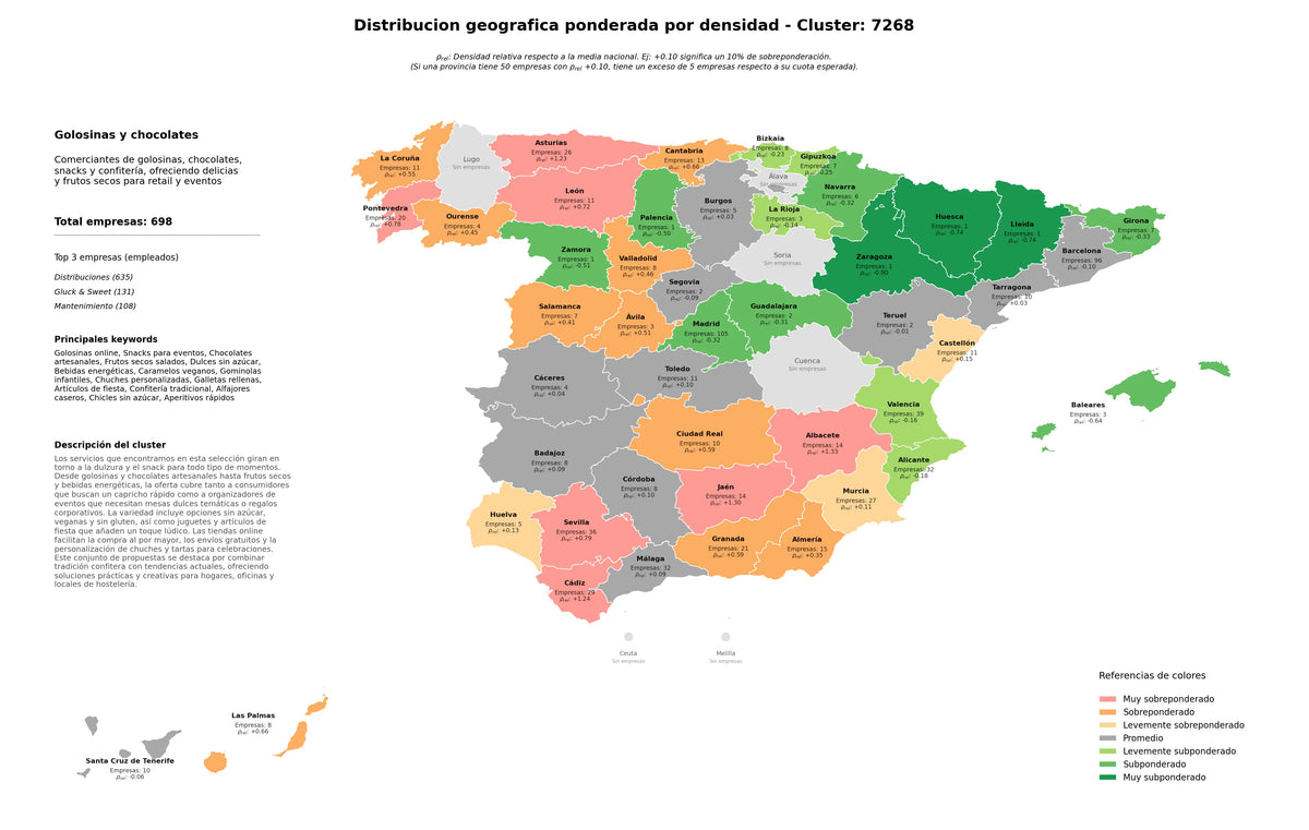ponderación por provincias golosinas online, chicles sin azúcar, aperitivos rápidos