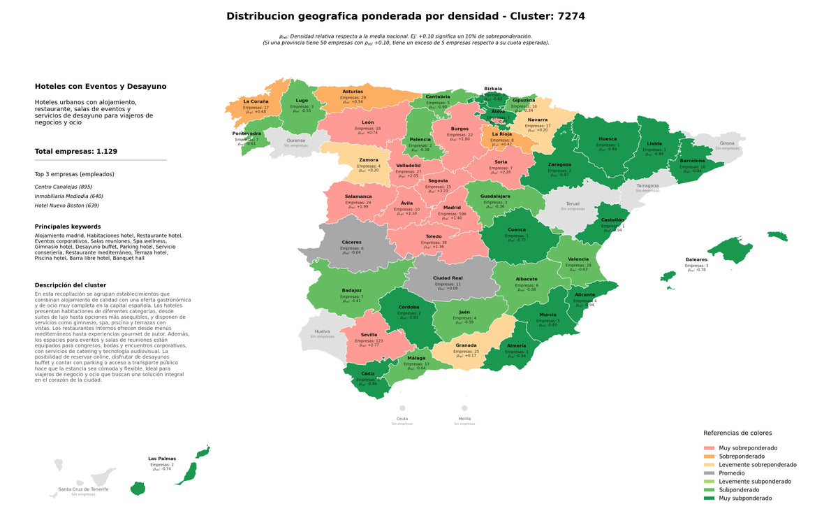 provincias menos competidas restaurante hotel, salas reuniones, eventos corporativos