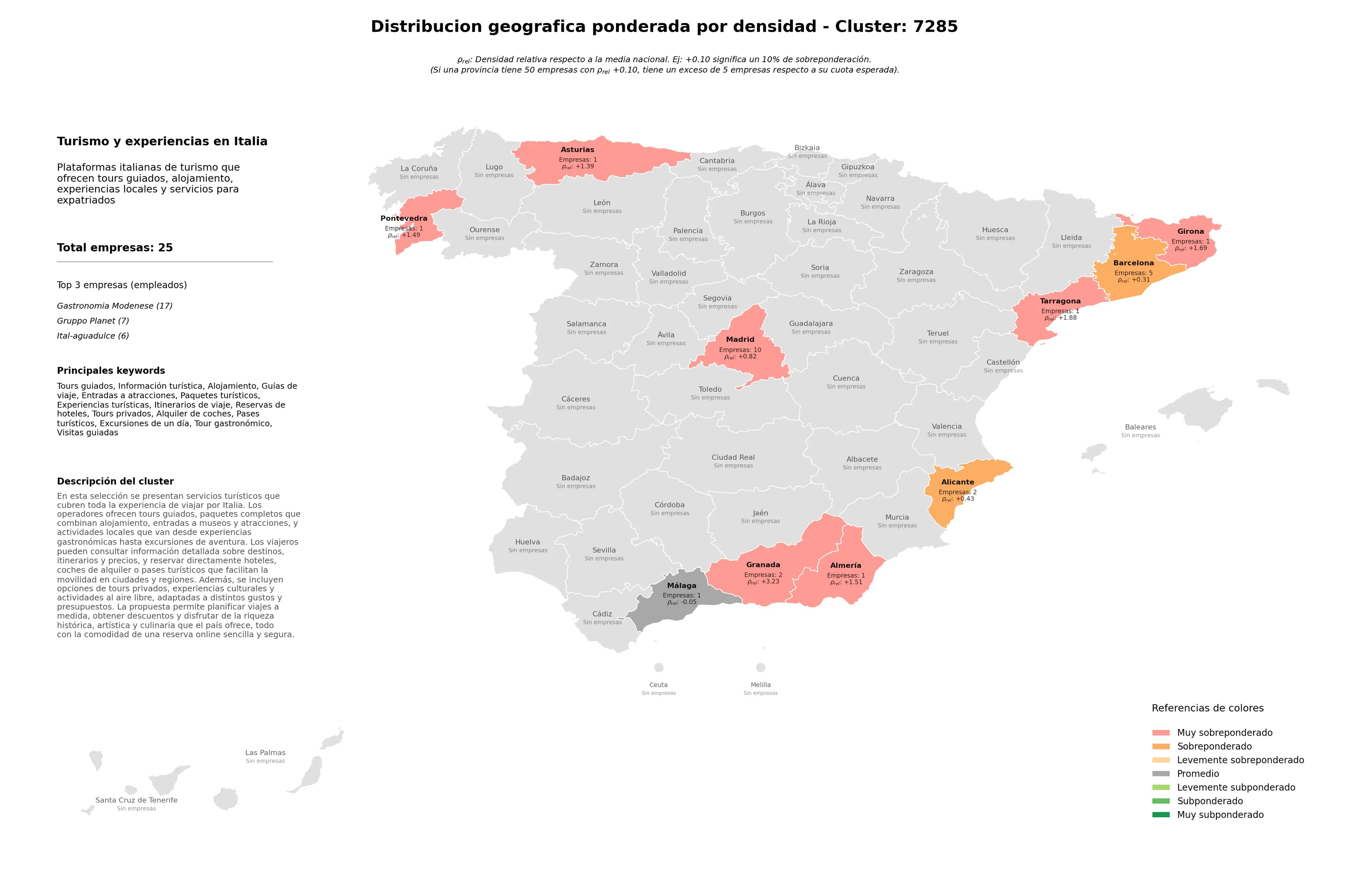competencia por provincias alojamiento, tours privados, itinerarios de viaje
