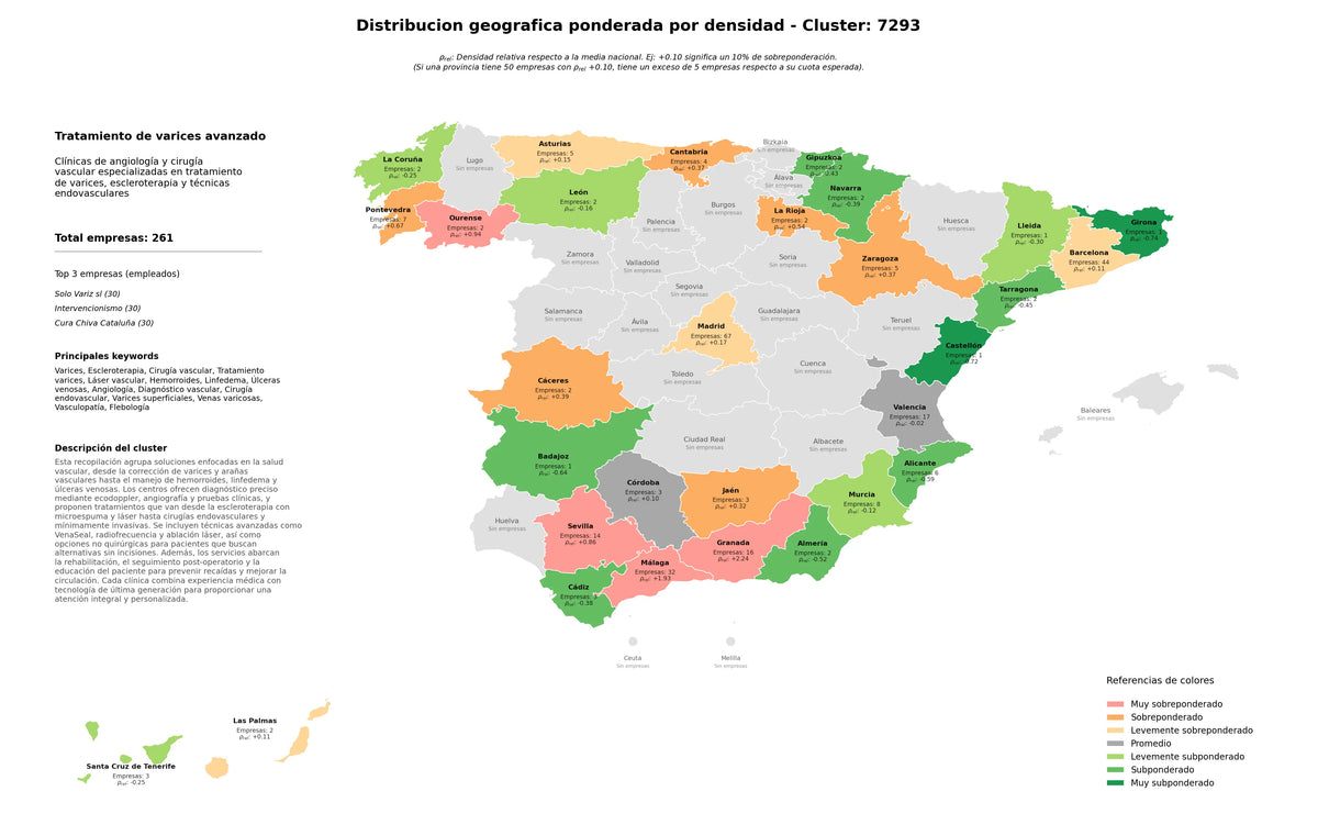 competencia por provincias escleroterapia, venas varicosas, tratamiento varices