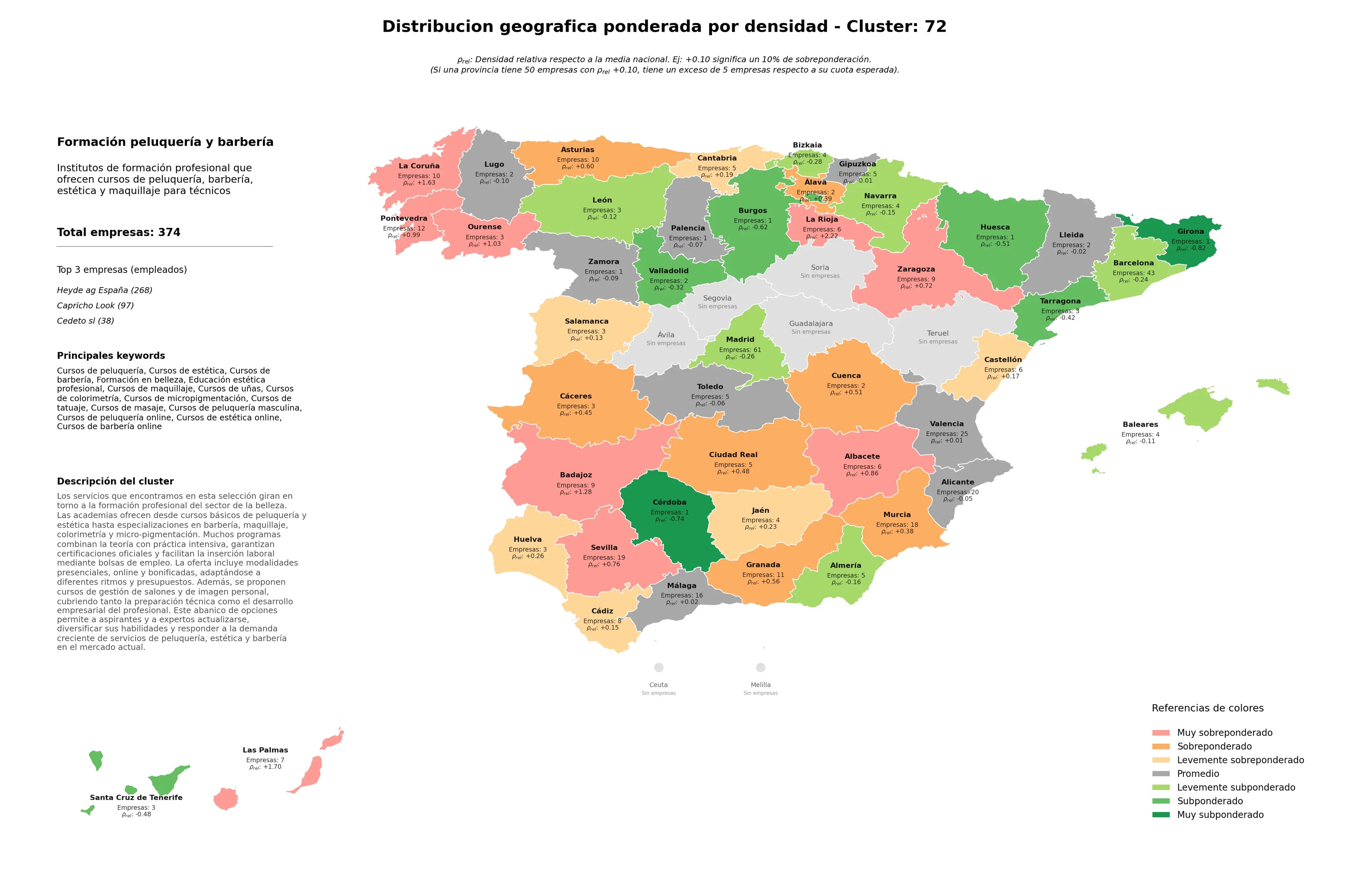 provincias menos competidas cursos de peluquería, cursos de peluquería masculina, cursos de colorimetría