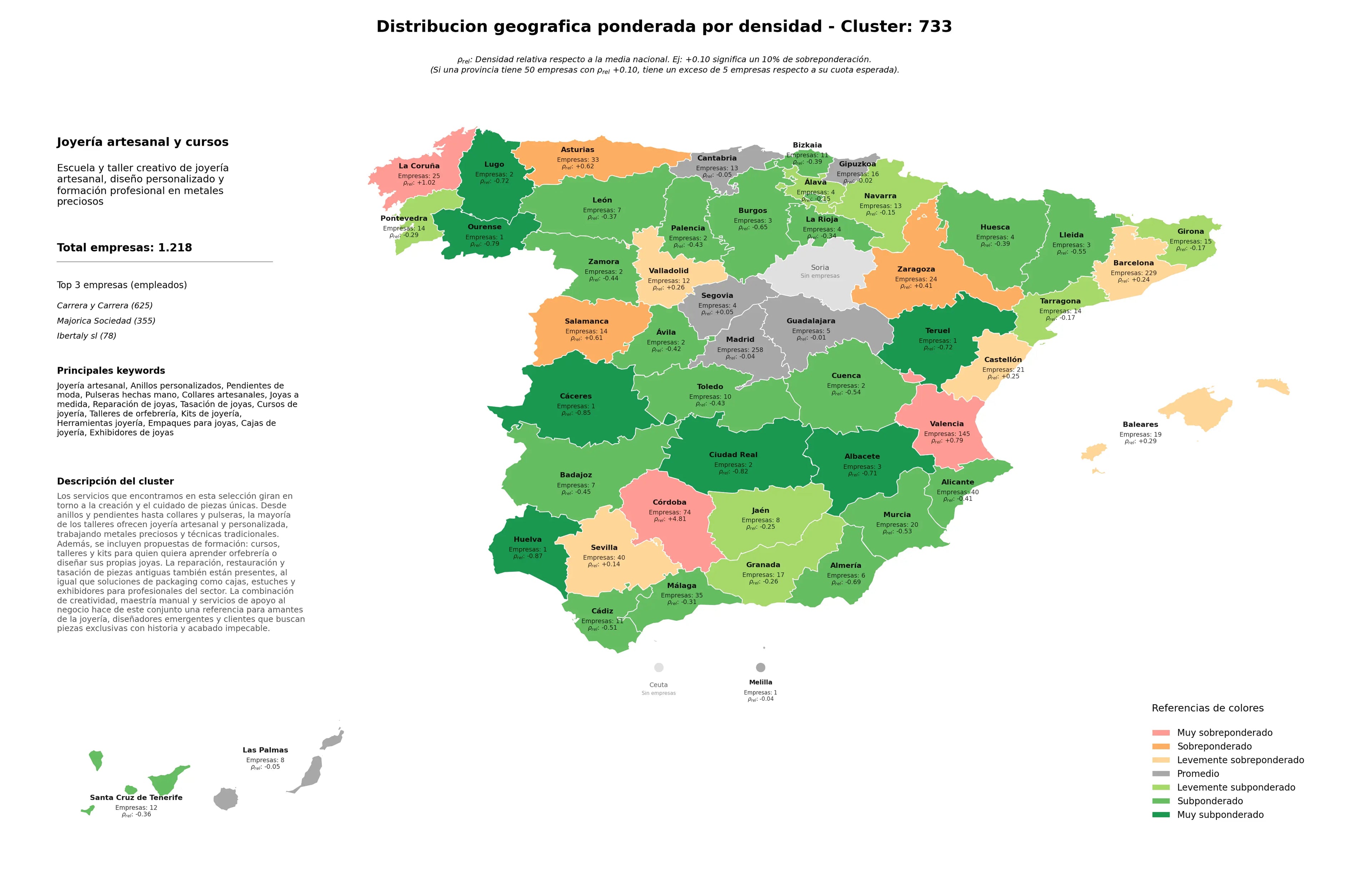 distribución geográfica joyería artesanal, talleres de orfebrería, collares artesanales