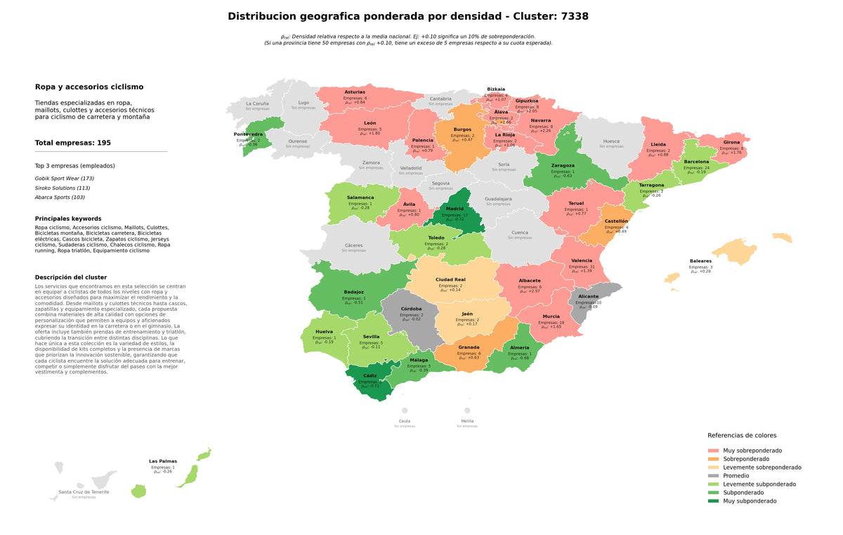 provincias mas competidas ropa ciclismo, equipamiento ciclismo, ropa running