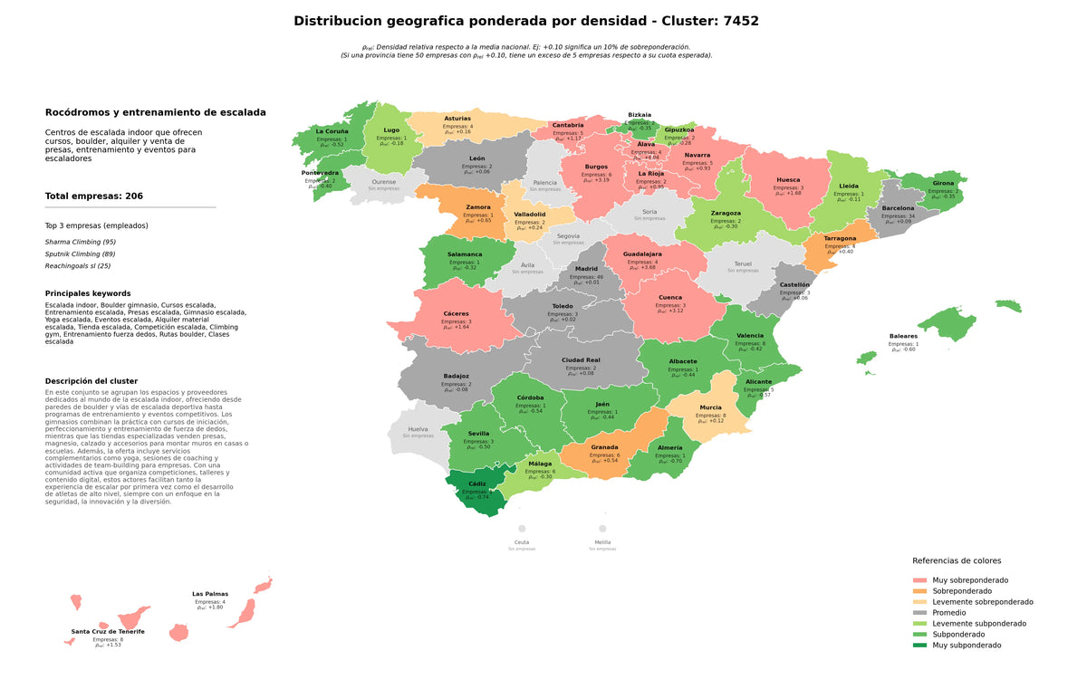 distribución geográfica cursos escalada, entrenamiento escalada, eventos escalada