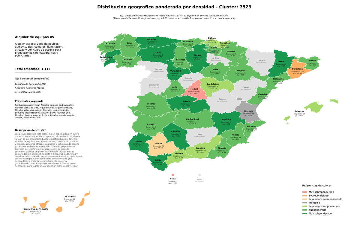 saturacion provincias alquiler cámaras cine, alquiler luces, alquiler drones