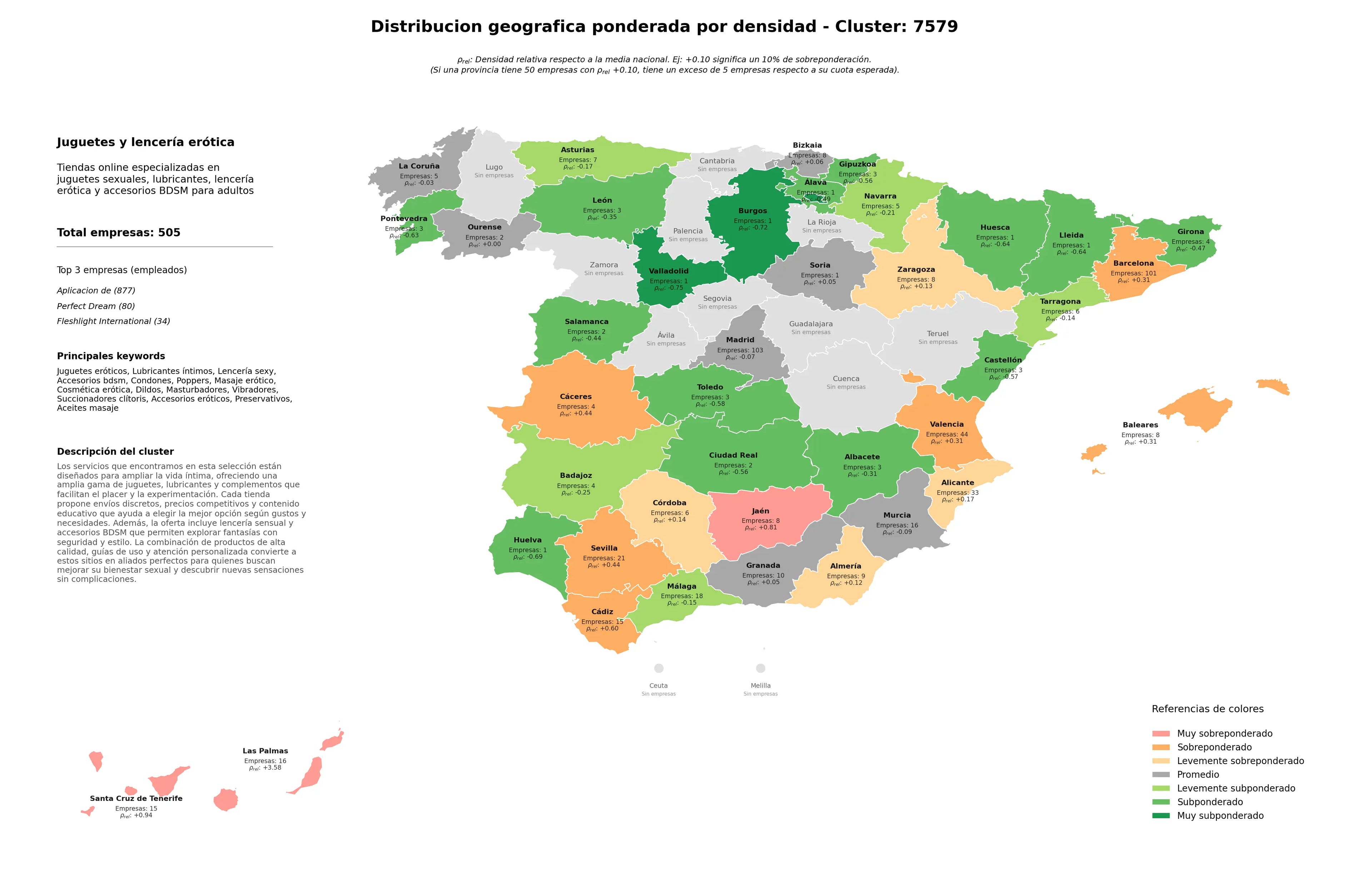 competencia por region juguetes eróticos, masaje erótico, cosmética erótica