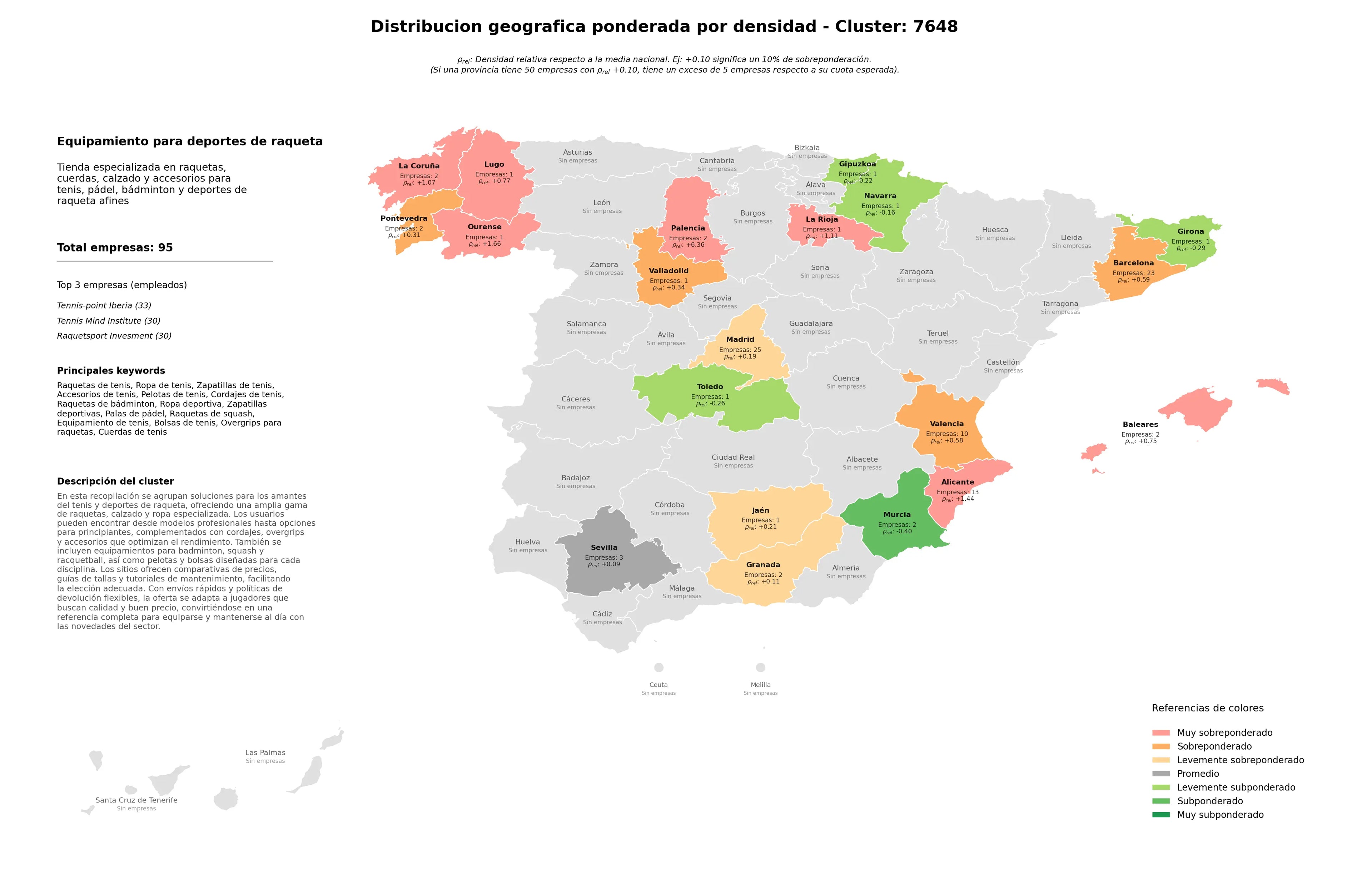 provincias con mayor oportunidad raquetas de tenis, cuerdas de tenis, palas de pádel